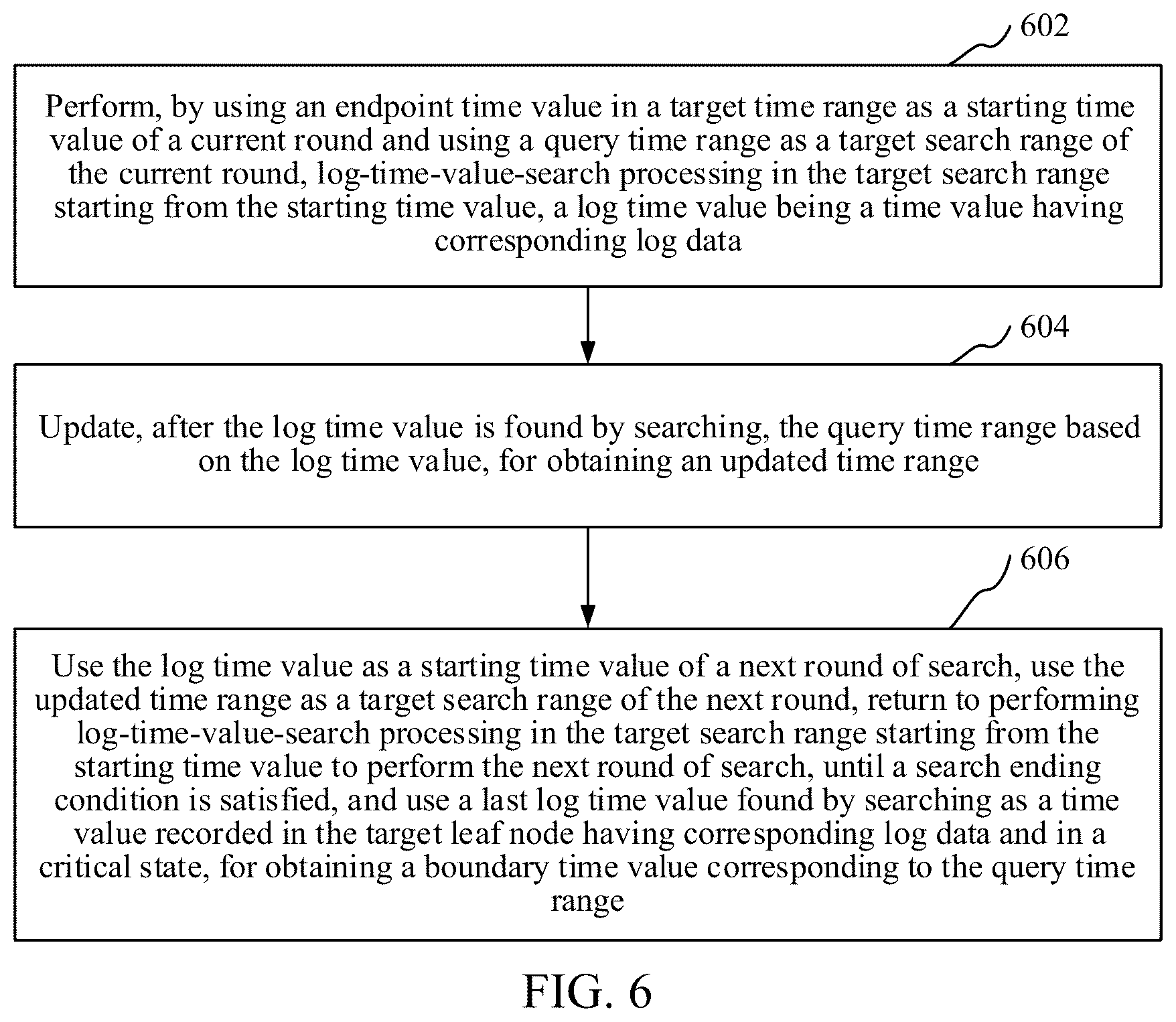 Patent US12430348 Figure 5 – Log data query method, electronic device, and storage medium