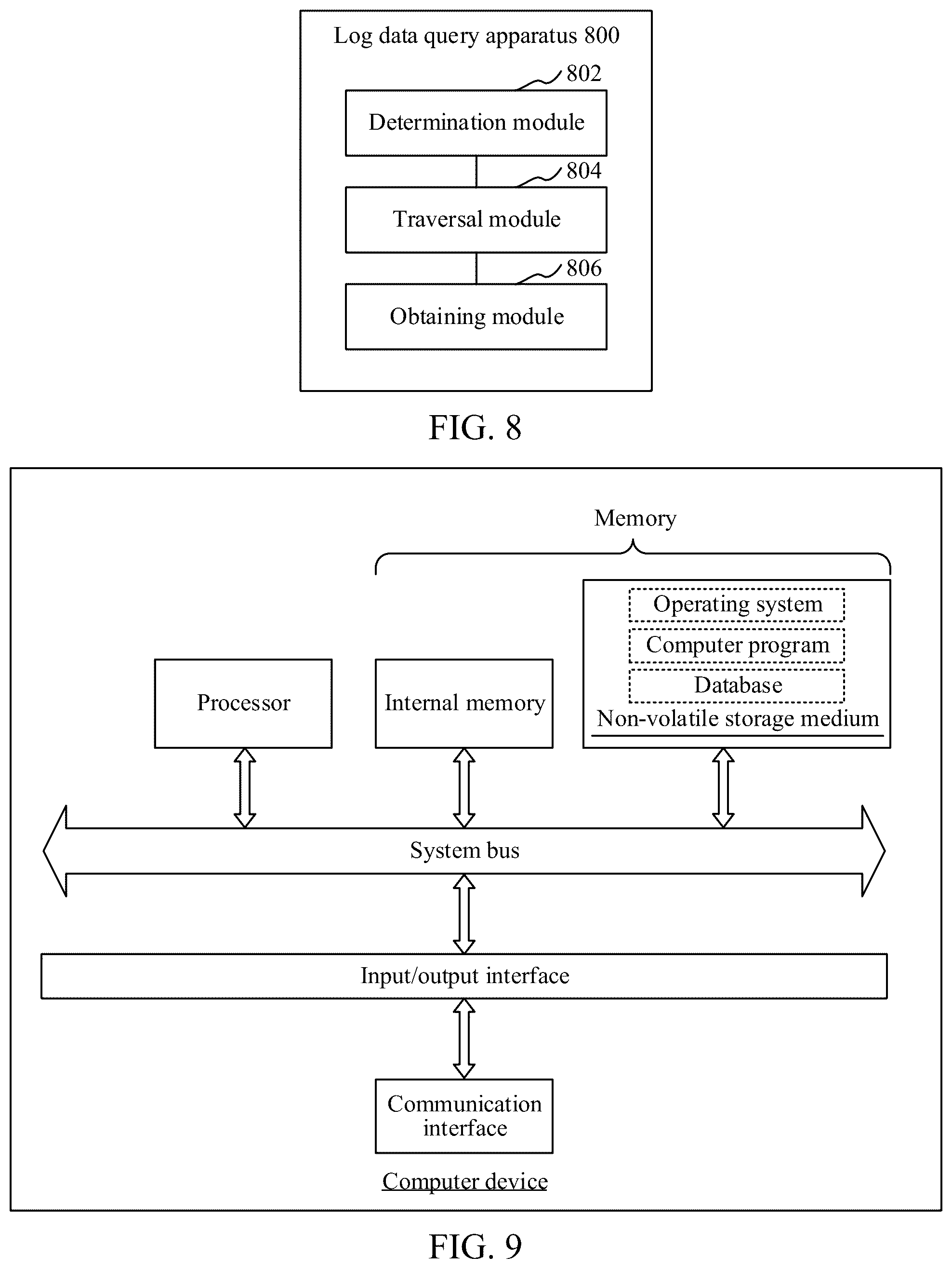 Patent US12430348 Figure 7 – Log data query method, electronic device, and storage medium