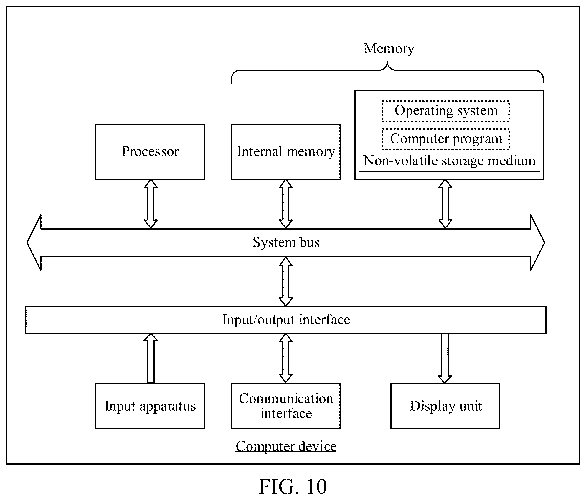 Patent US12430348 Figure 8 – Log data query method, electronic device, and storage medium
