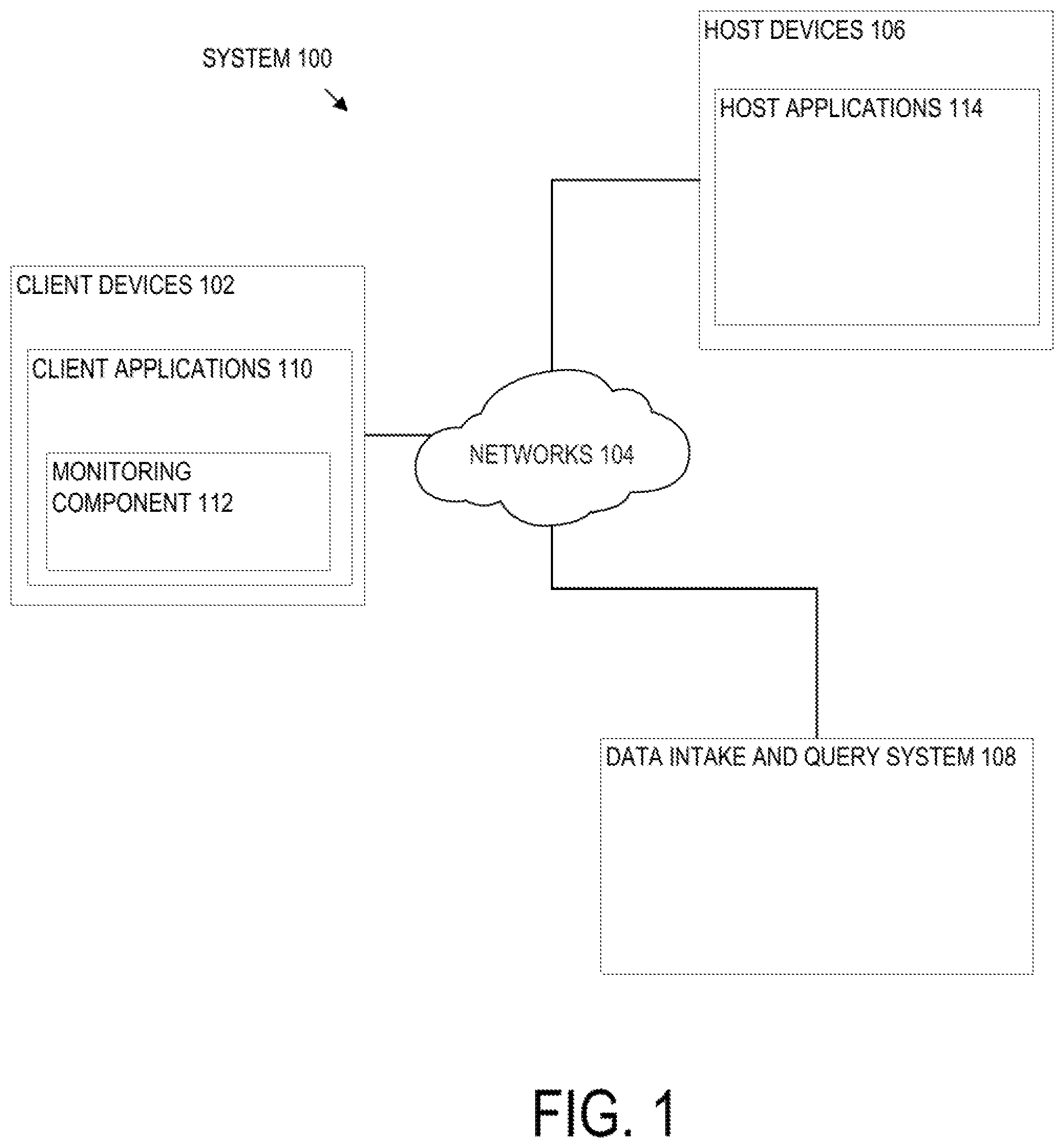 Patent US12430356 Figure 1 – Data source visualizations