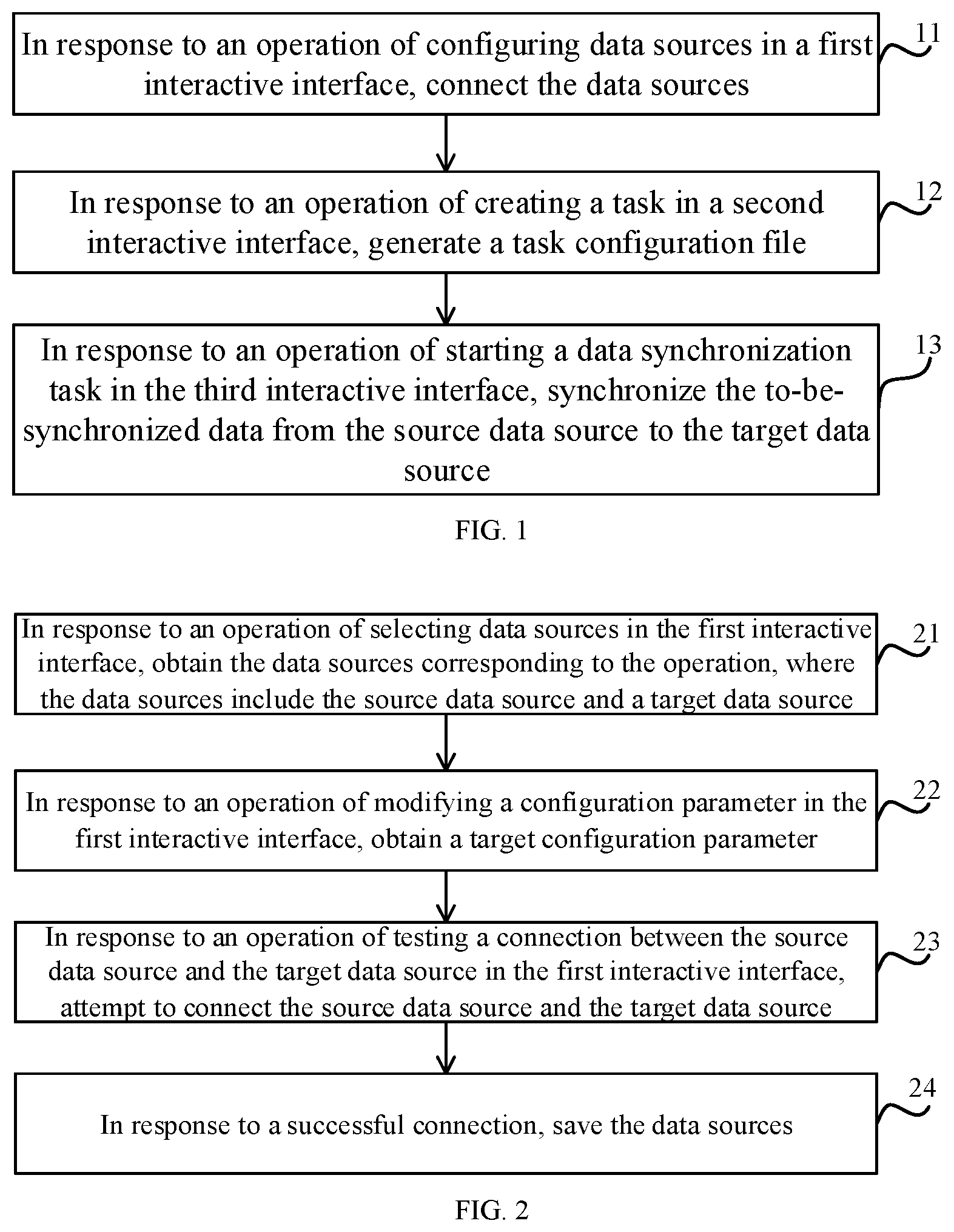 Patent US12430361 — Methods and systems for data synchronization, and computer-readable storage media — Figure 1