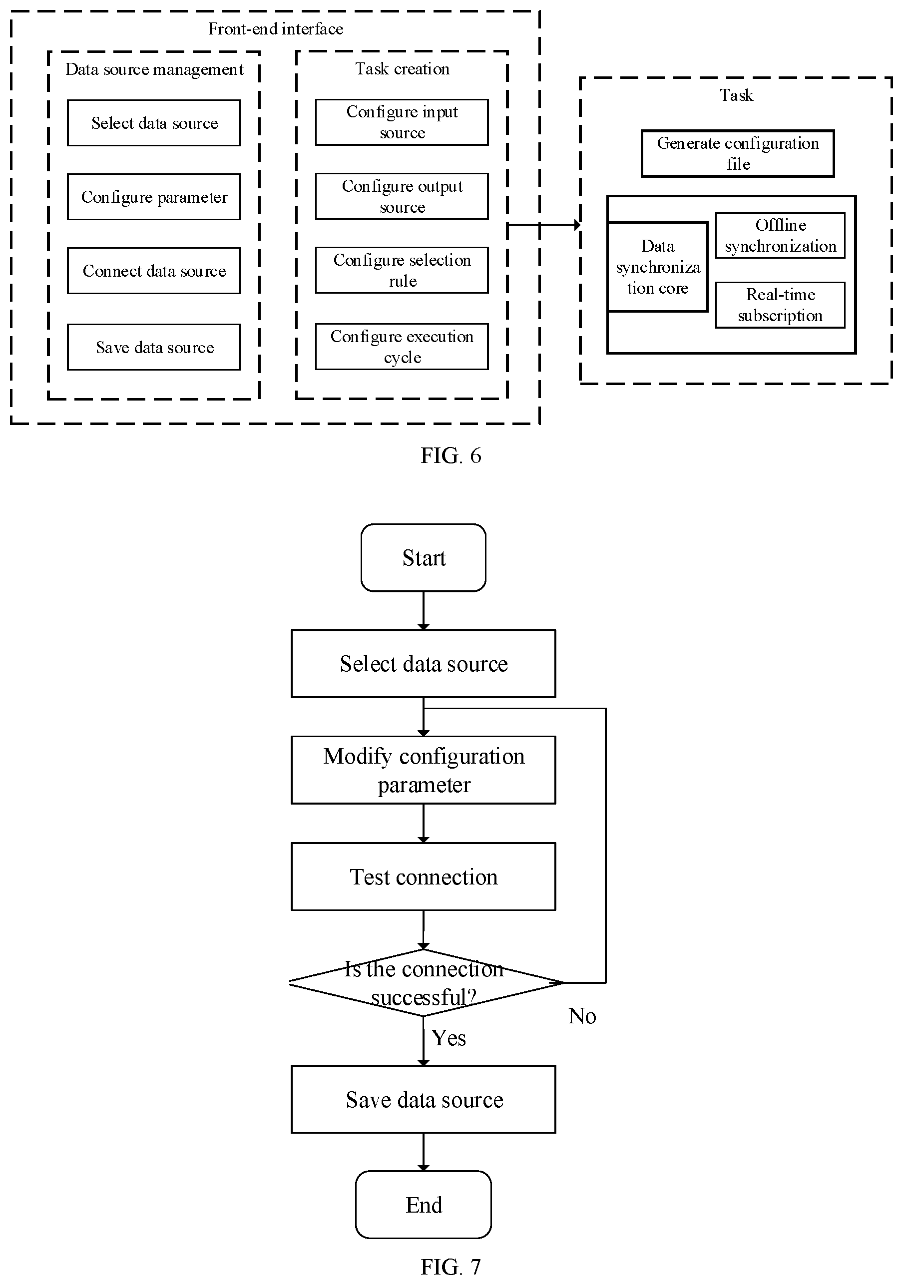 Patent US12430361 Figure 4 – Methods and systems for data synchronization, and computer-readable storage media