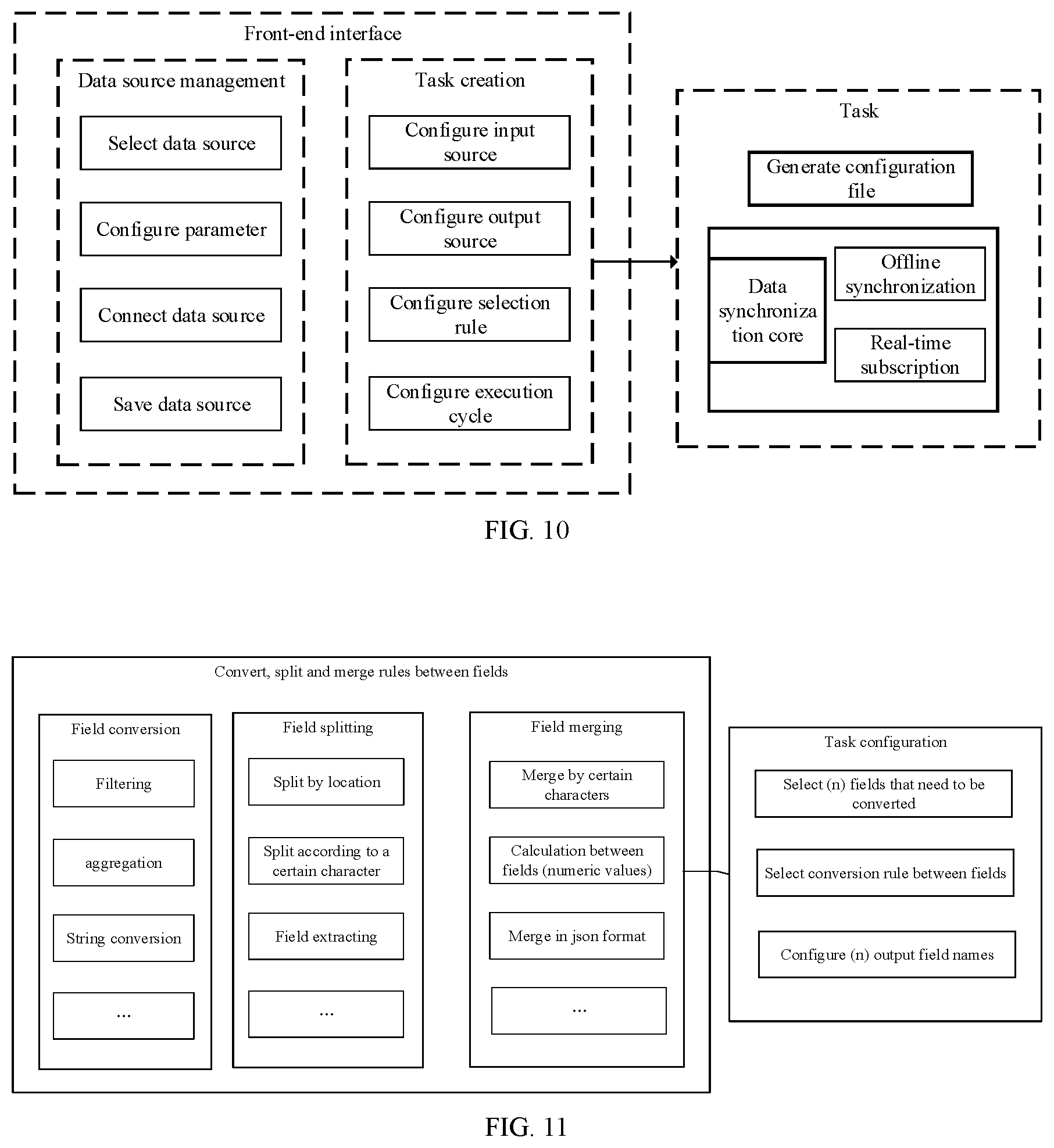Patent US12430361 Figure 7 – Methods and systems for data synchronization, and computer-readable storage media