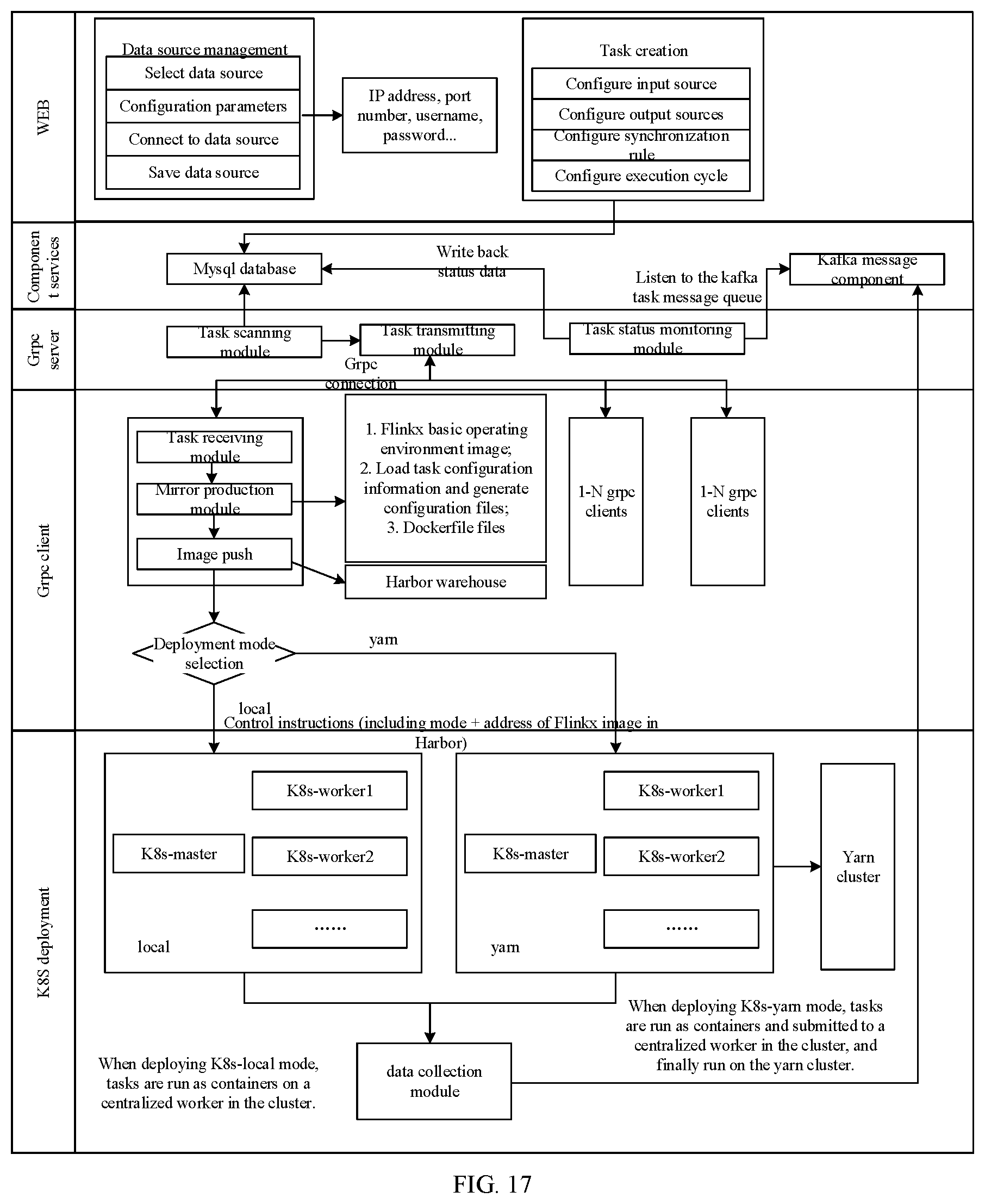 Patent US12430361 Figure 12 – Methods and systems for data synchronization, and computer-readable storage media