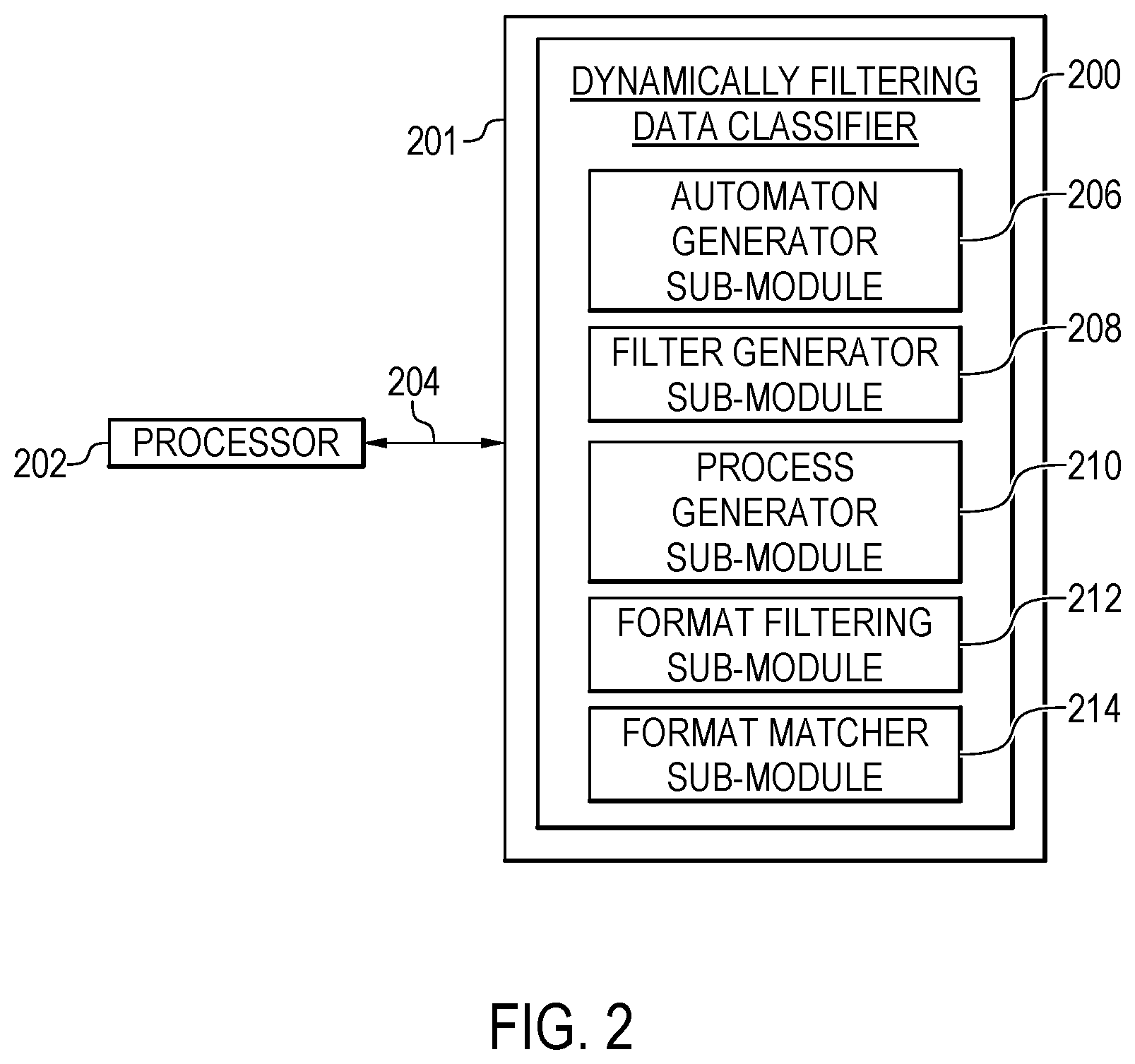 Patent US12430366 Figure 2 – Data classification using dynamically filtered formats