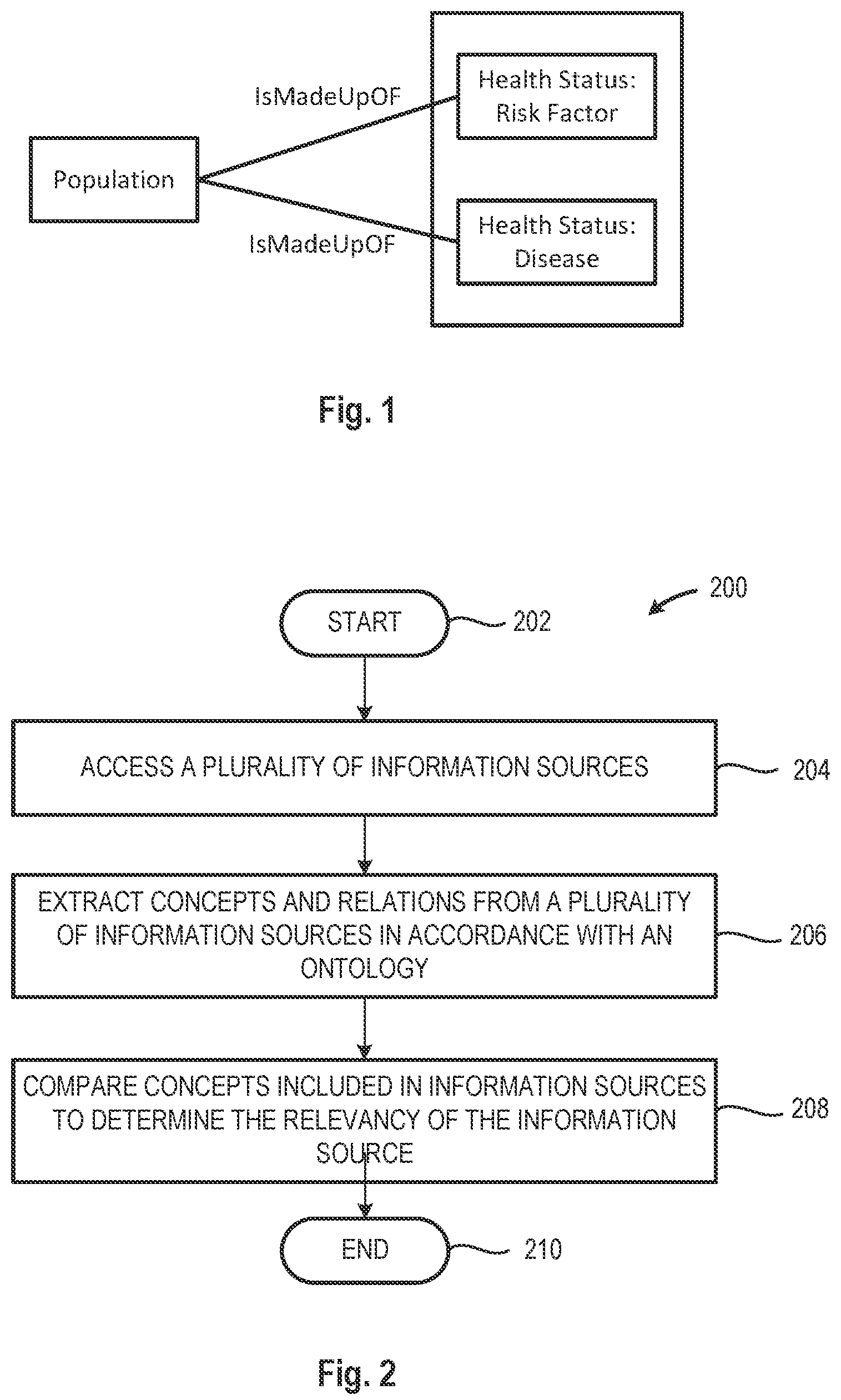 Patent US12430376 Figure 1 – User-focused, ontological, automatic text summarization using a bi-directional neural network for selecting answers based on their uncommon words to user queries