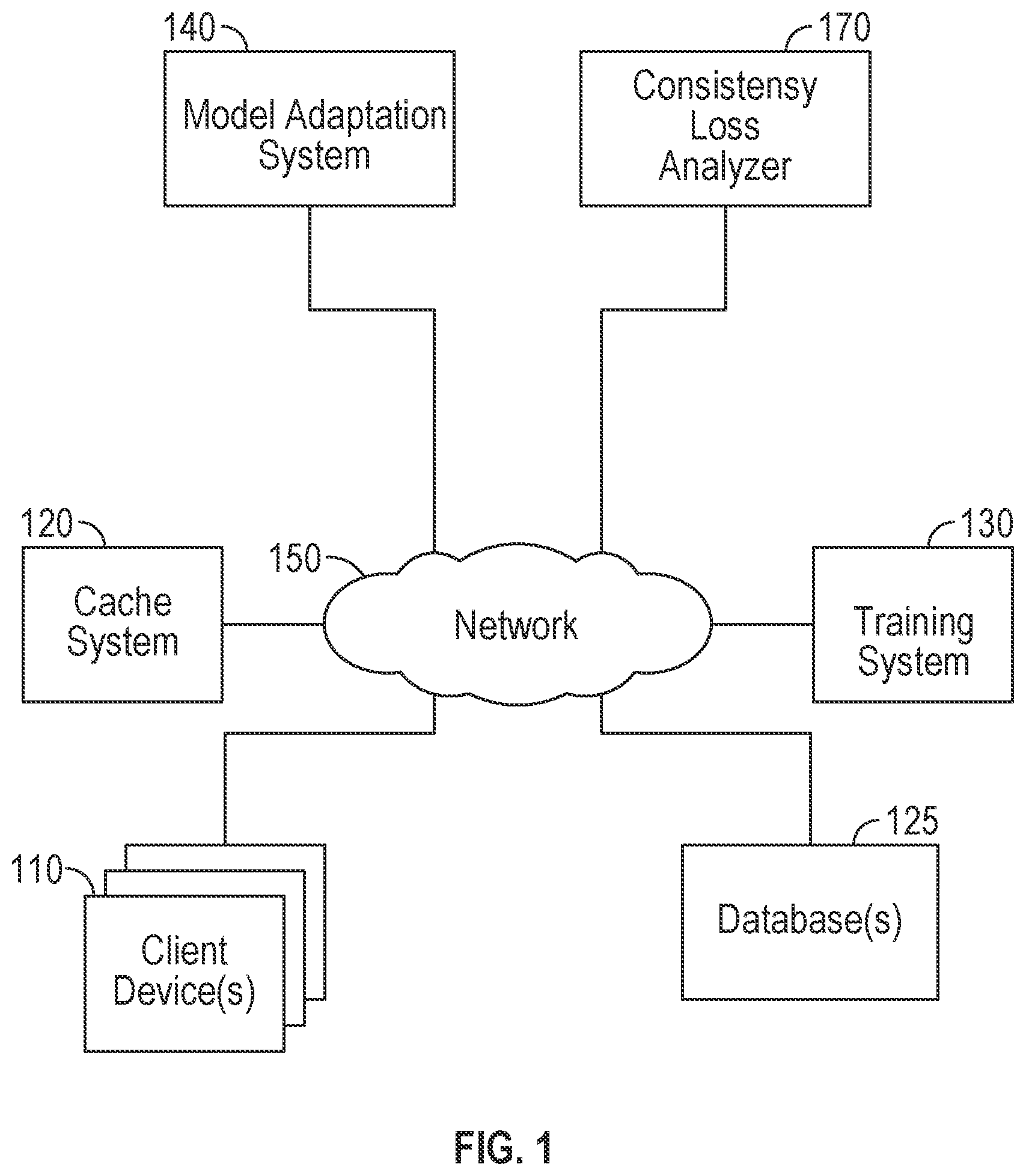 Patent US12430377 — Rapid adaptation to contemporary text datasets — Figure 1