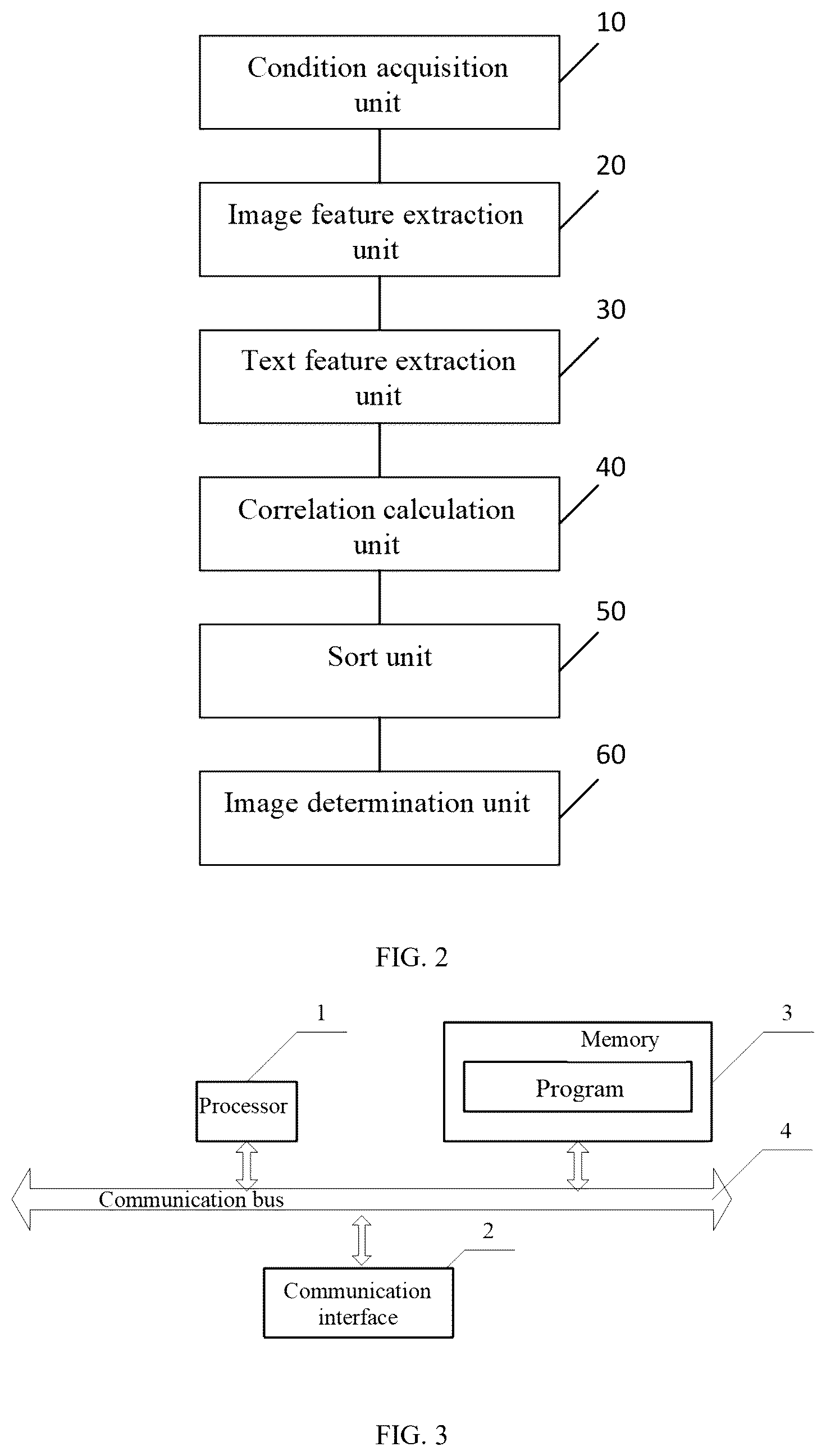 Patent US12430381 Figure 2 – Multi-modality based building image retrieval method, device and apparatus