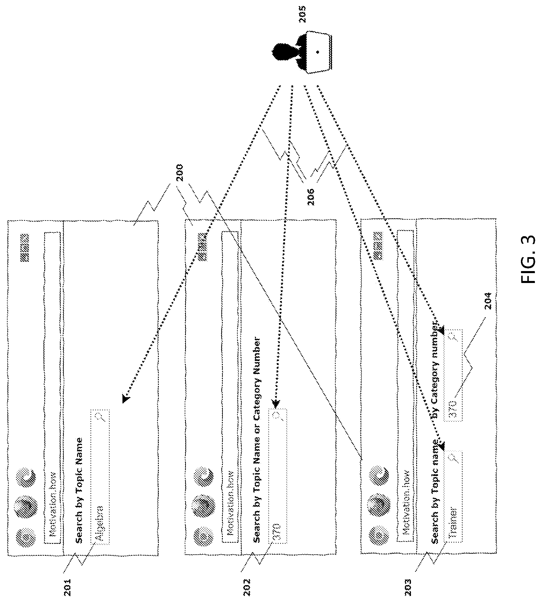 Patent US12430384 Figure 3 – Data retrieval and display with grouped context-based categorization in response to contextless keyword queries