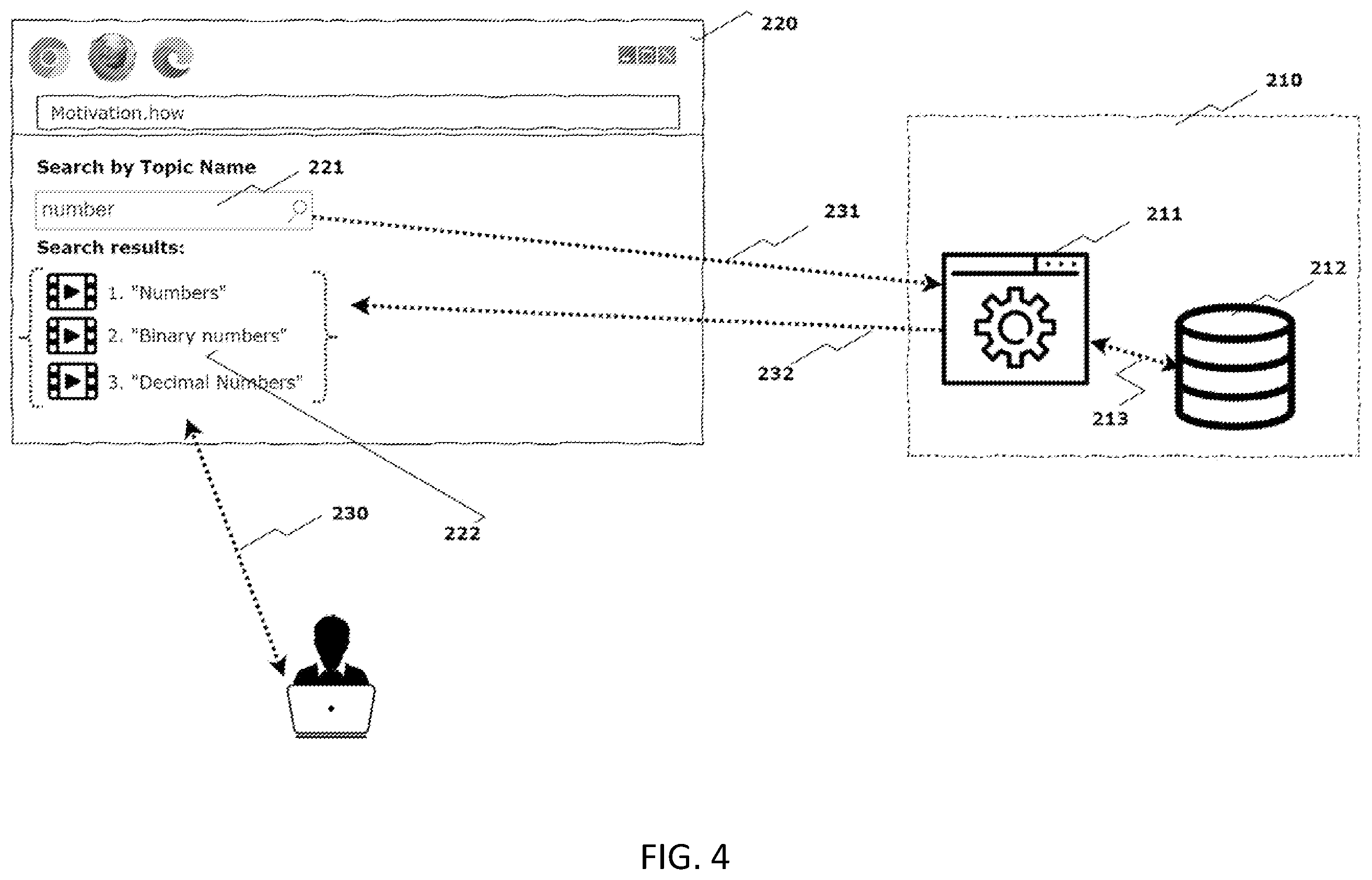 Patent US12430384 Figure 4 – Data retrieval and display with grouped context-based categorization in response to contextless keyword queries