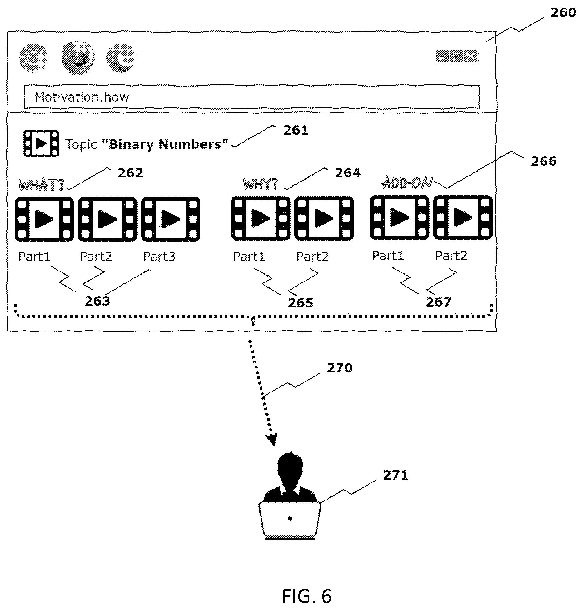 Patent US12430384 Figure 6 – Data retrieval and display with grouped context-based categorization in response to contextless keyword queries
