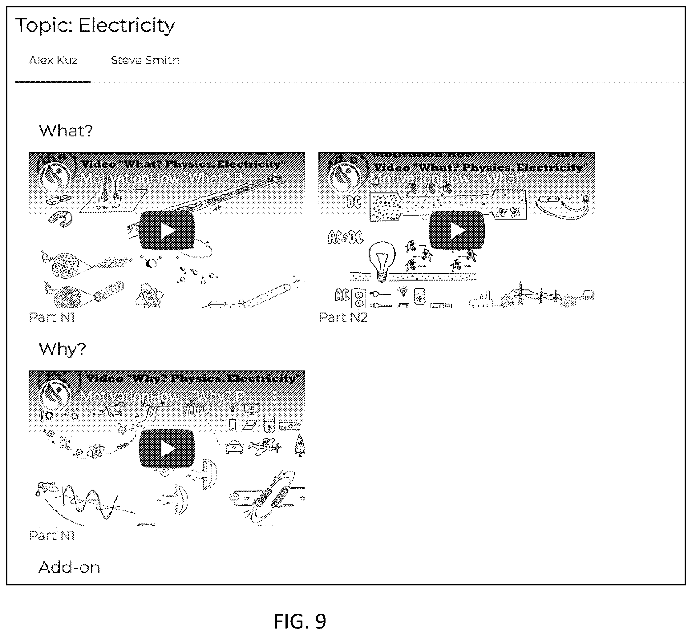 Patent US12430384 Figure 9 – Data retrieval and display with grouped context-based categorization in response to contextless keyword queries
