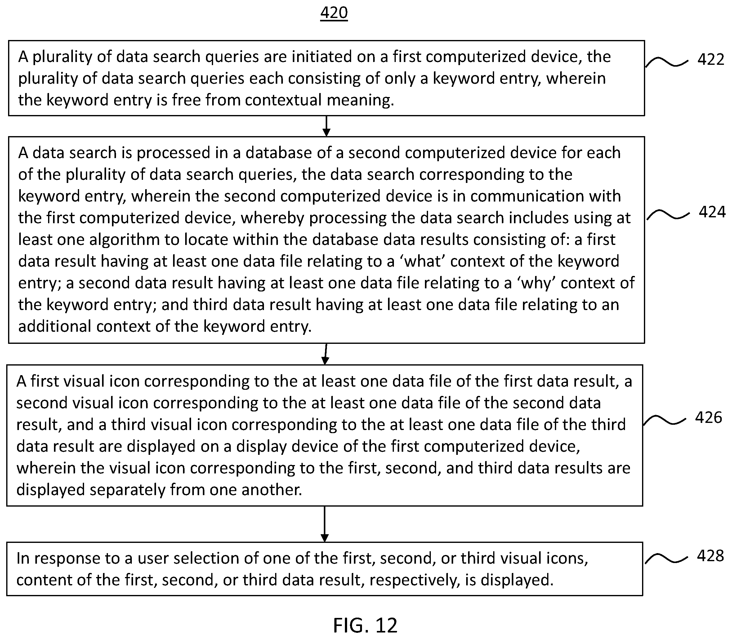 Patent US12430384 Figure 12 – Data retrieval and display with grouped context-based categorization in response to contextless keyword queries
