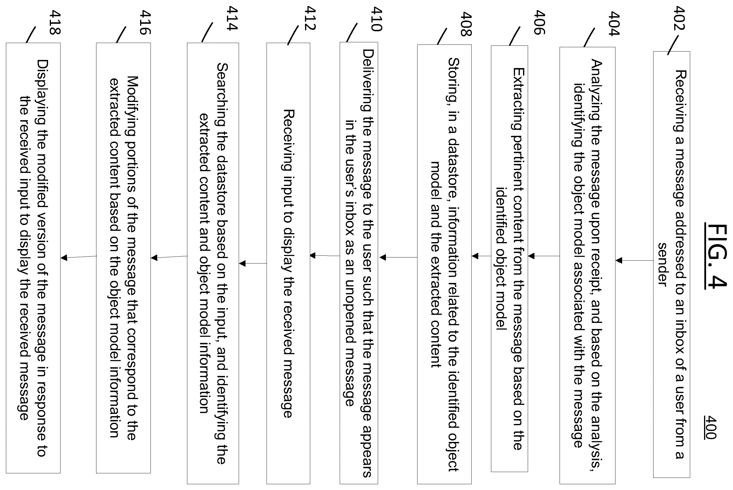 Patent US12430387 Figure 4 – Computerized system and method for display of modified machine-generated messages