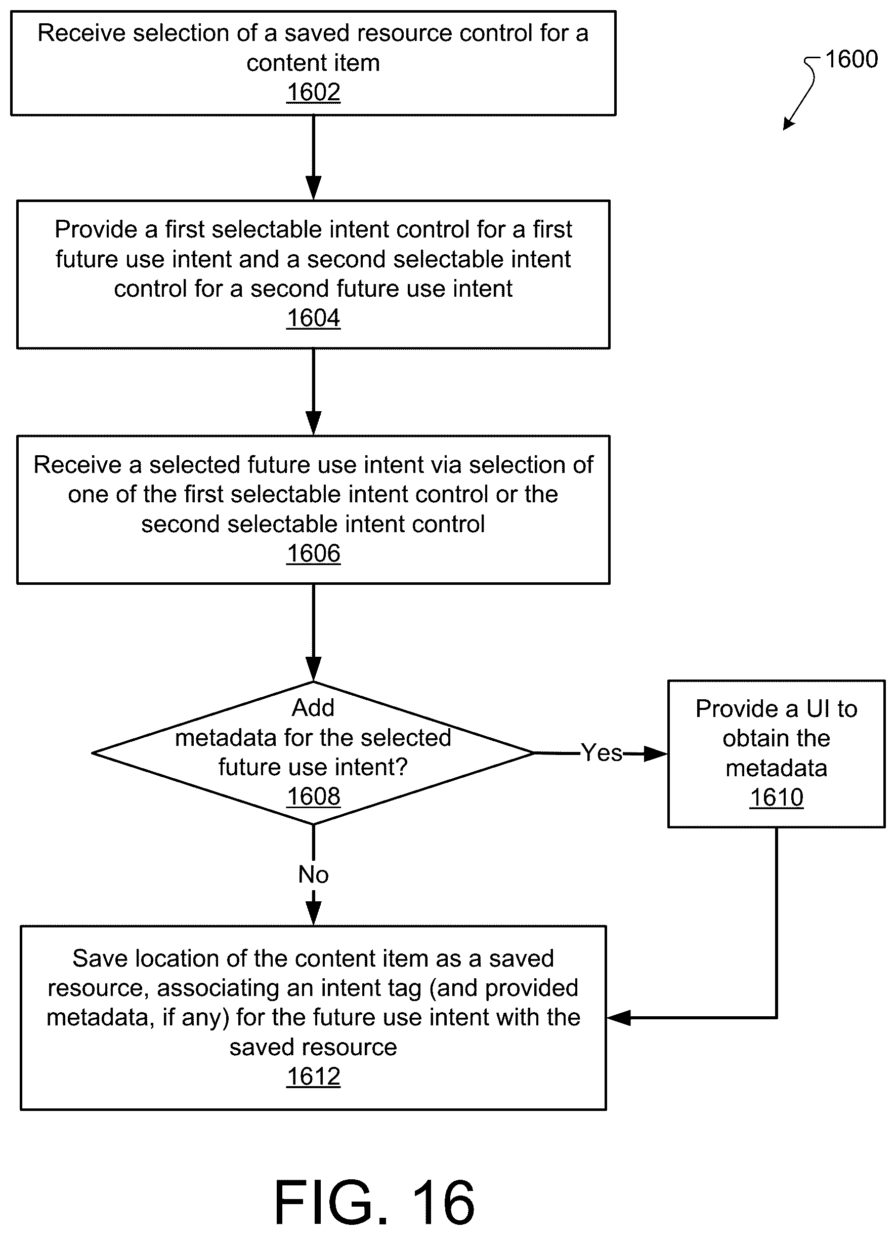 Patent US12430394 Figure 14 – Future use intents for saved resources in a browser environment