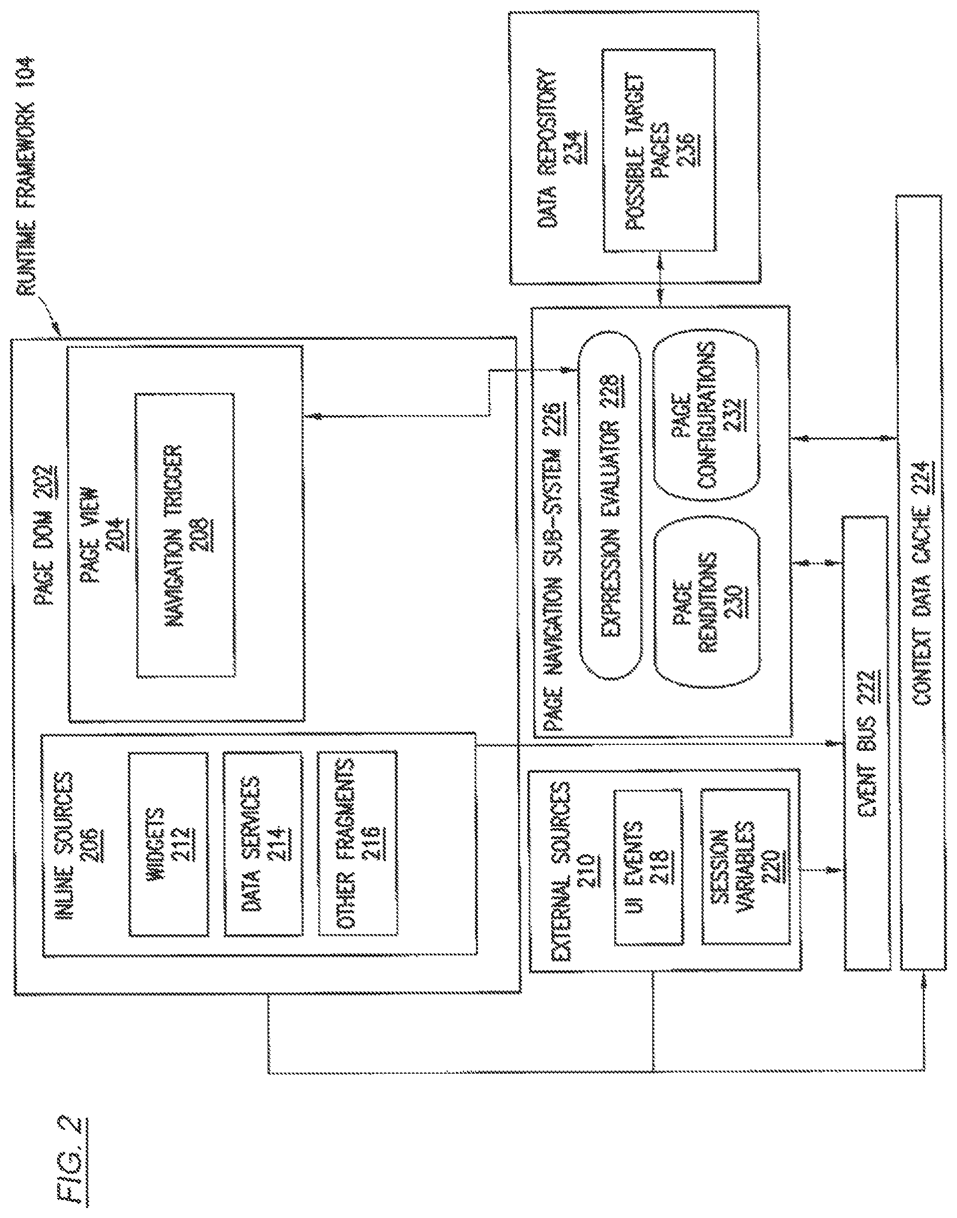 Patent US12430396 Figure 2 – Method and system for navigation control to select a target page from possible target pages