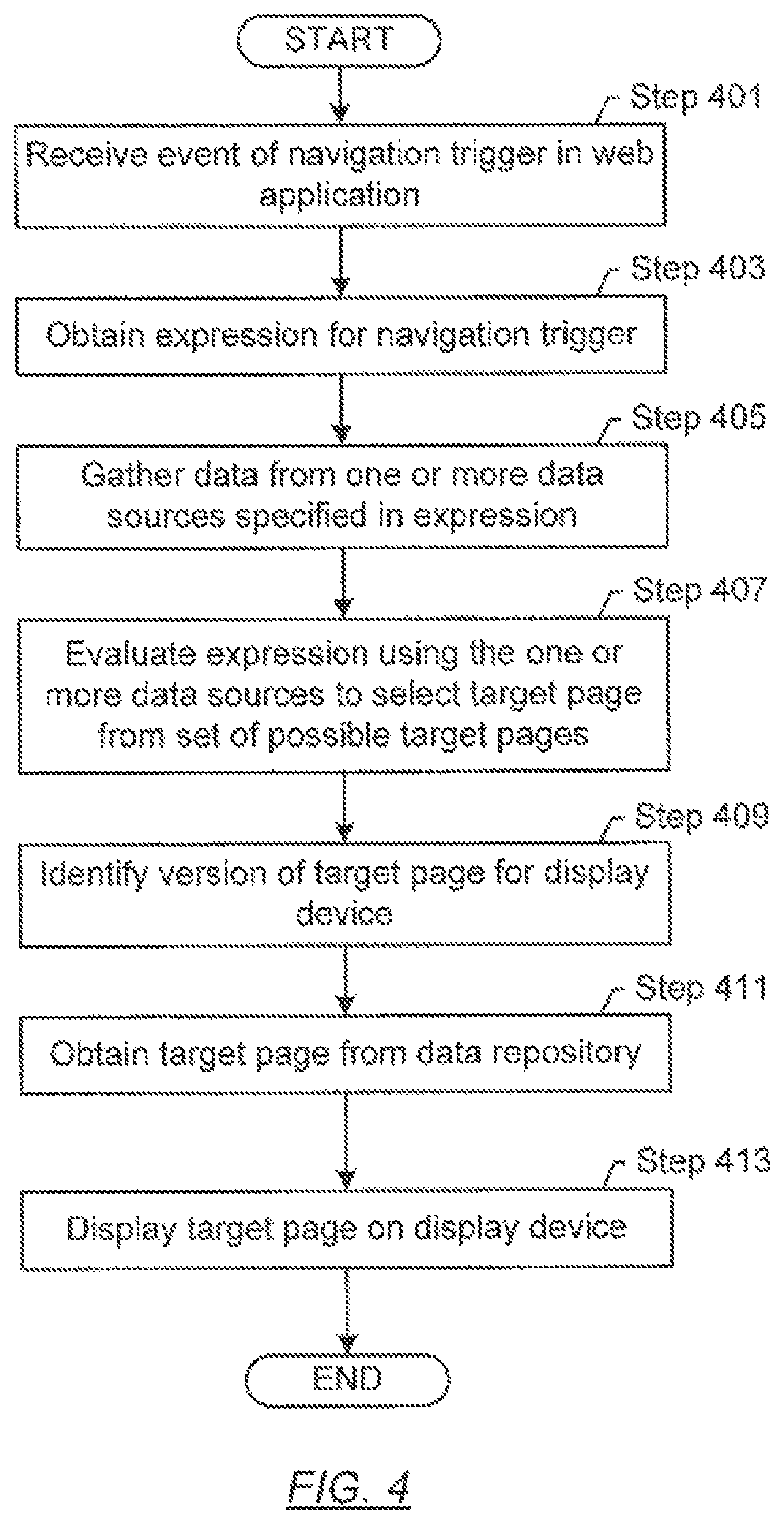 Patent US12430396 Figure 4 – Method and system for navigation control to select a target page from possible target pages