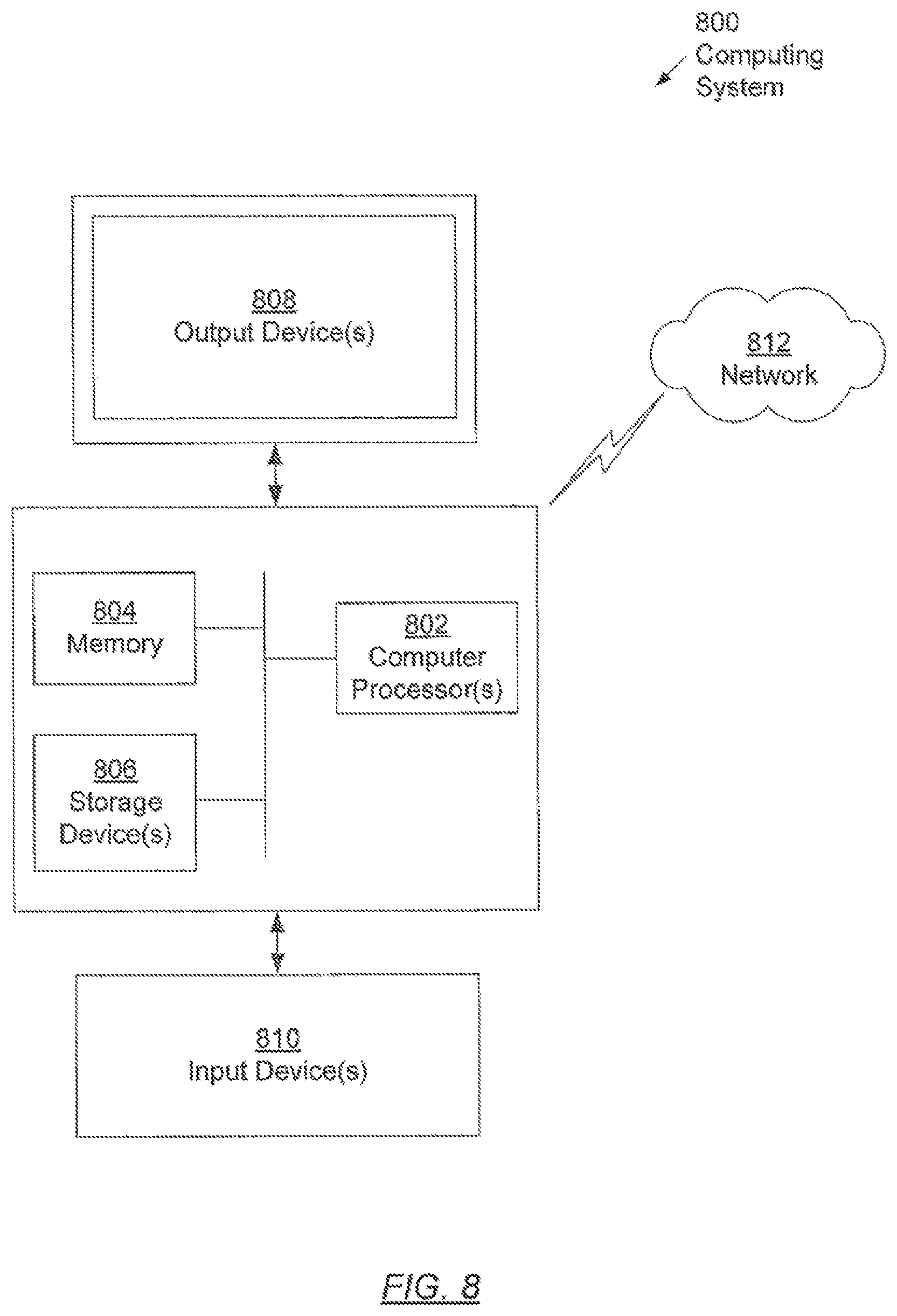 Patent US12430396 Figure 7 – Method and system for navigation control to select a target page from possible target pages