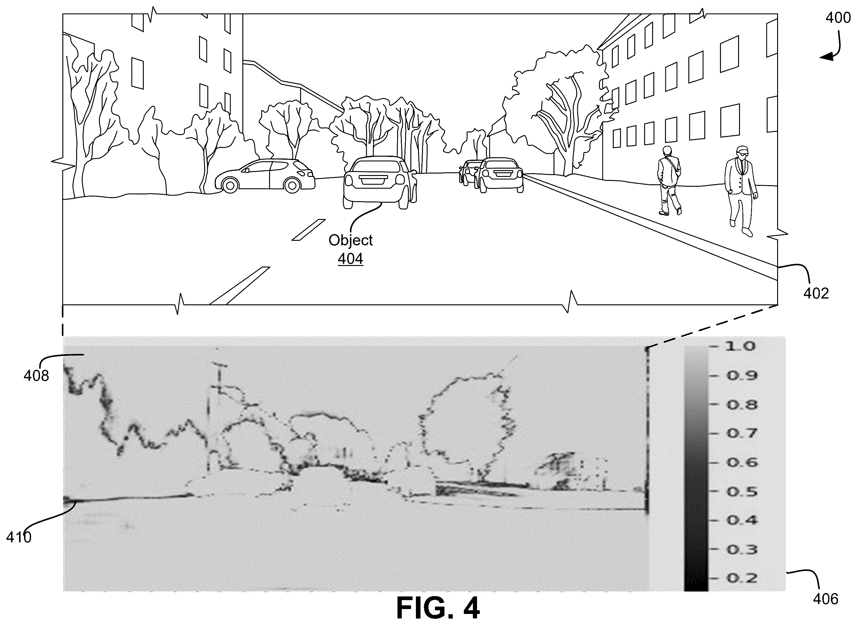 Patent US12430402 Figure 4 – Confidence generation using a neural network