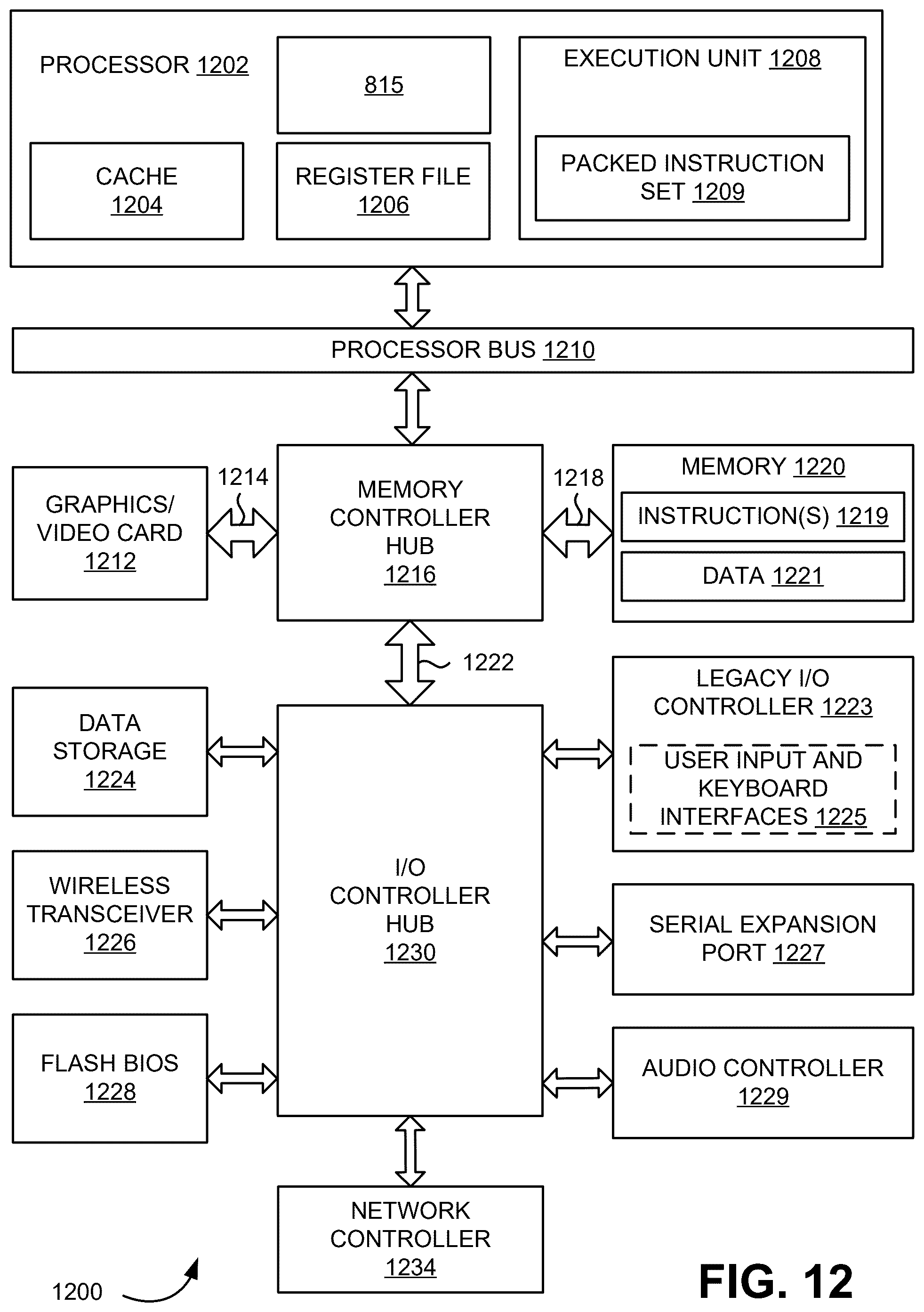 Patent US12430402 Figure 15 – Confidence generation using a neural network