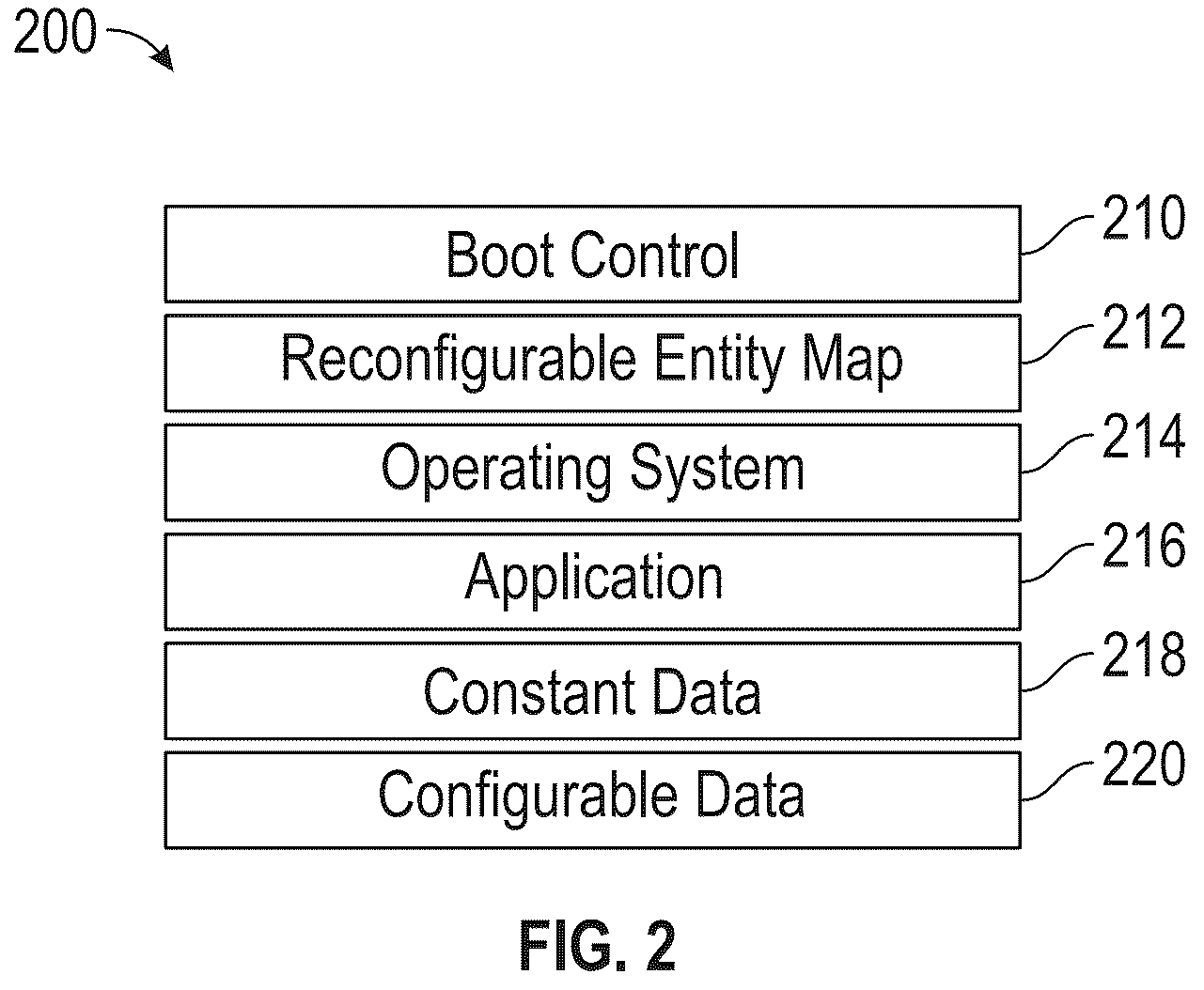 Patent US12430412 Figure 2 – Embedded processing system with multi-stage authentication