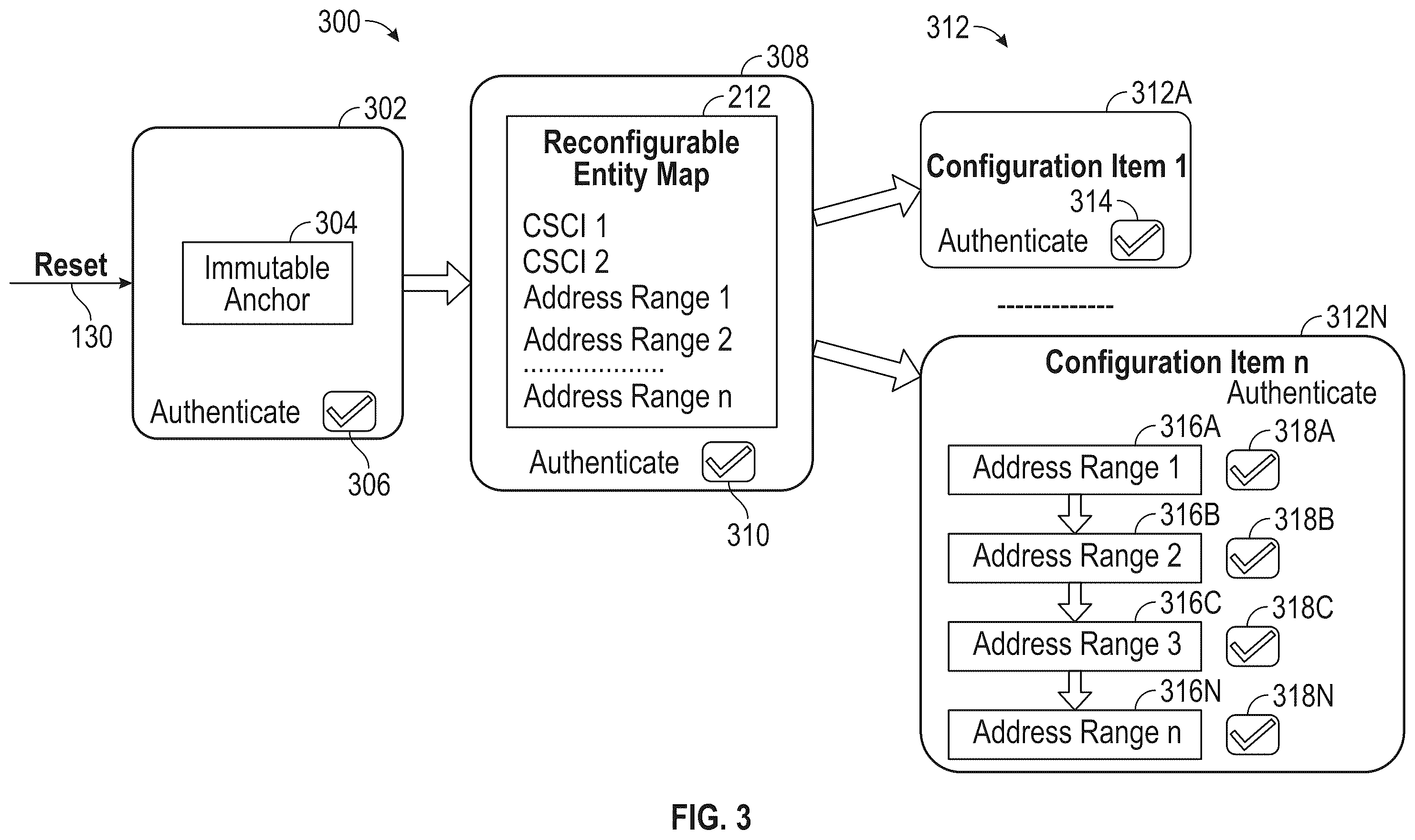 Patent US12430412 Figure 3 – Embedded processing system with multi-stage authentication