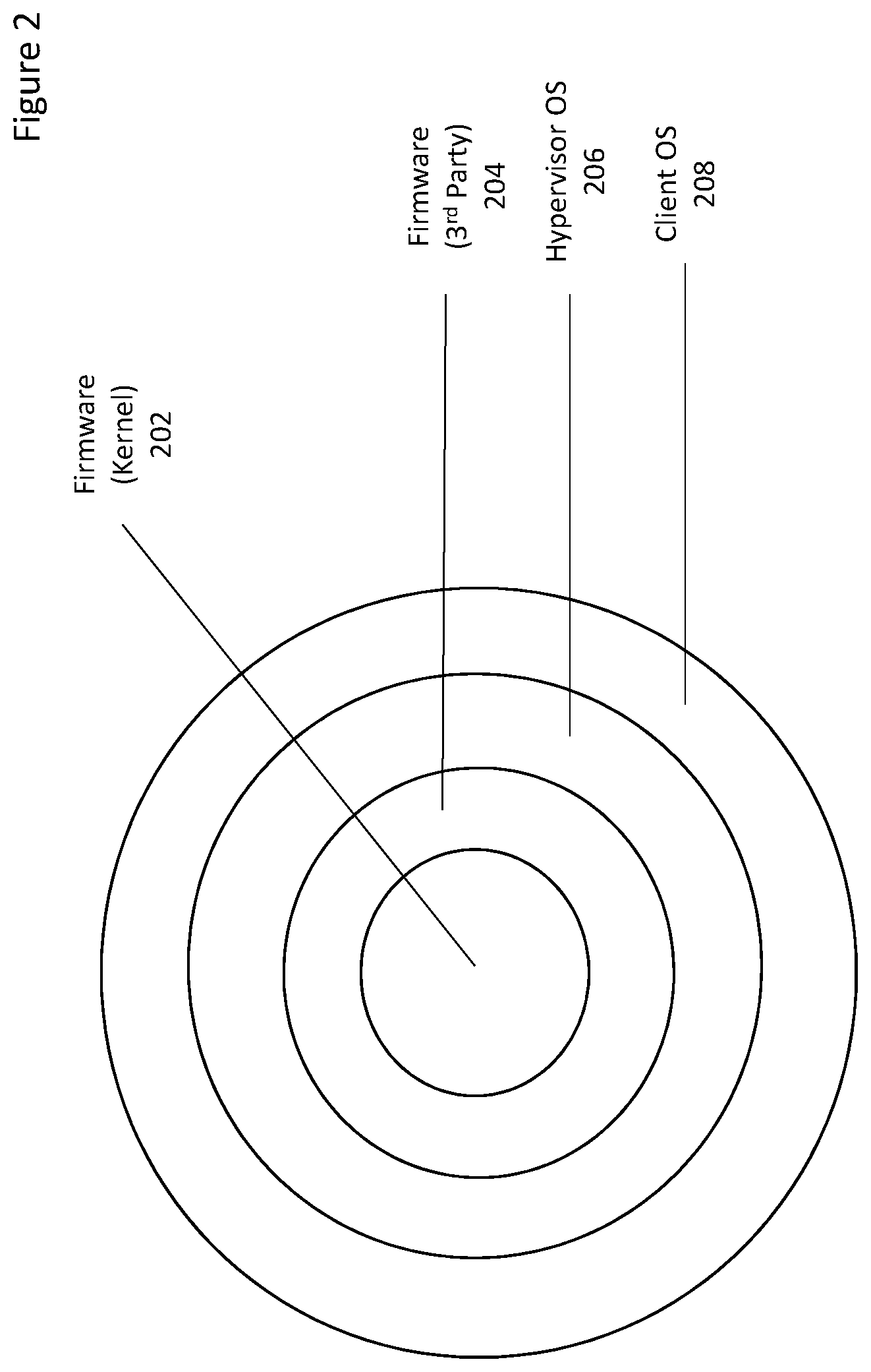 Patent US12430440 Figure 2 – System and method for firmware security event mitigation
