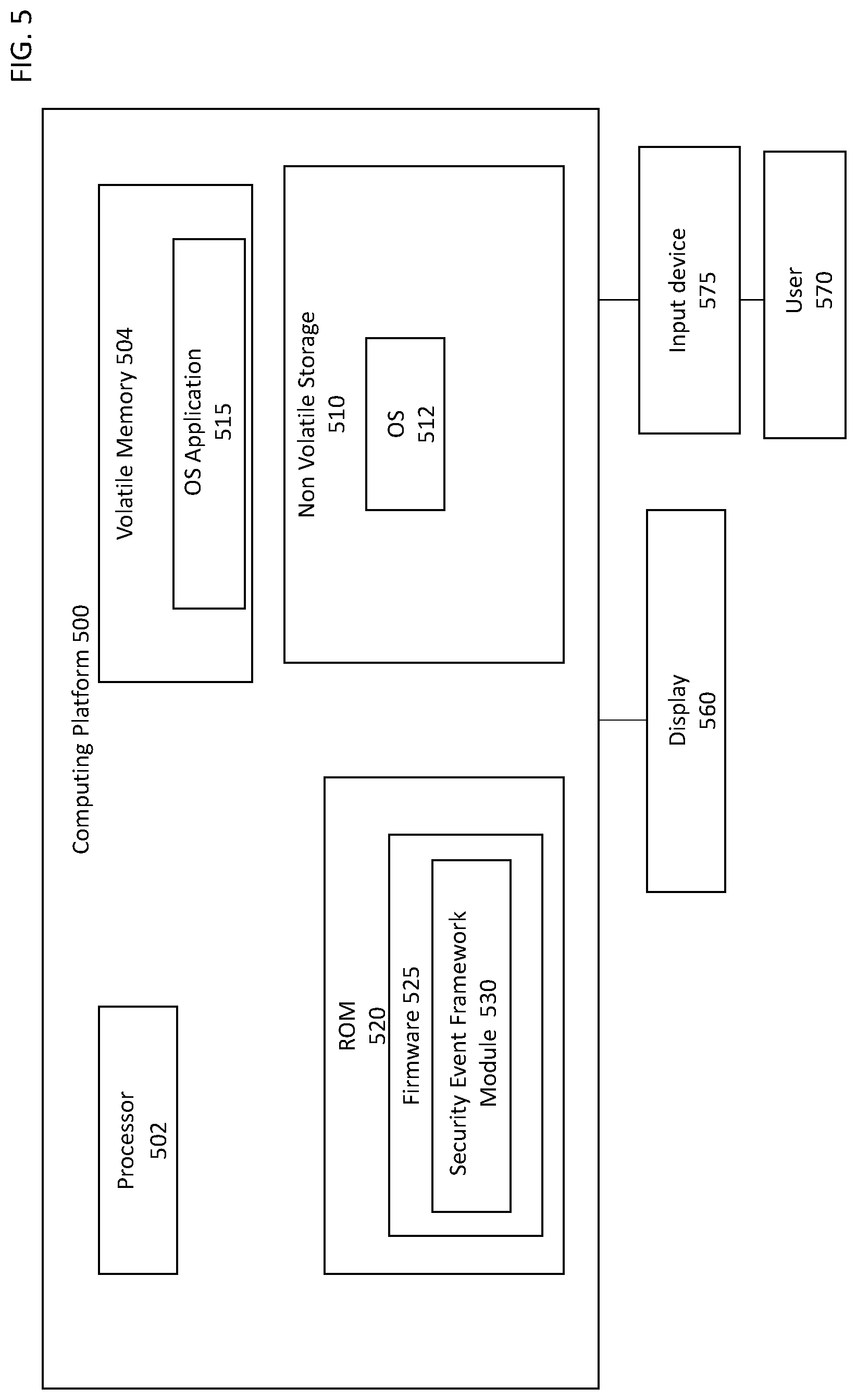 Patent US12430440 Figure 5 – System and method for firmware security event mitigation