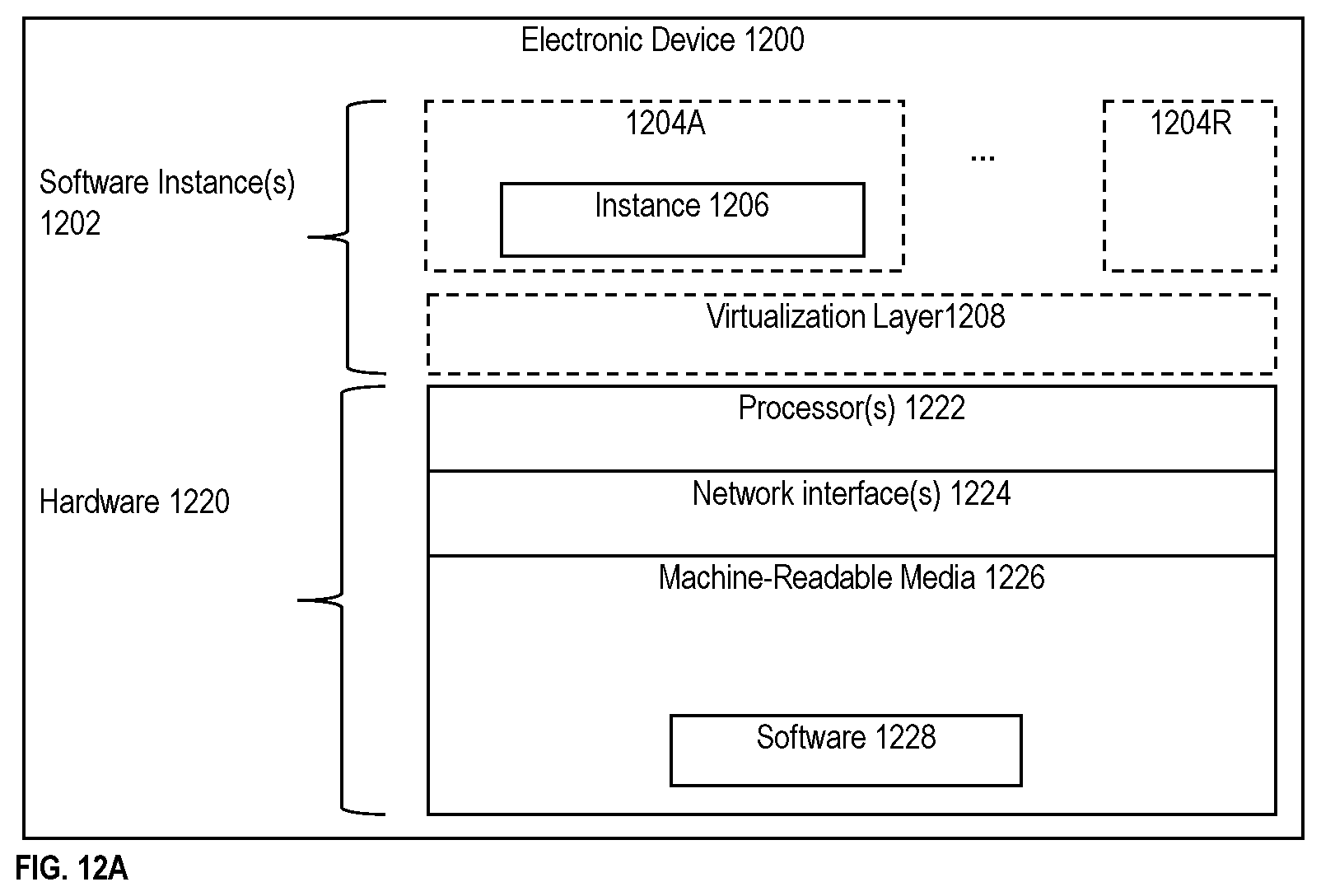 Patent US12430454 Figure 12 – Database systems and methods for securely sharing a record within a conversation