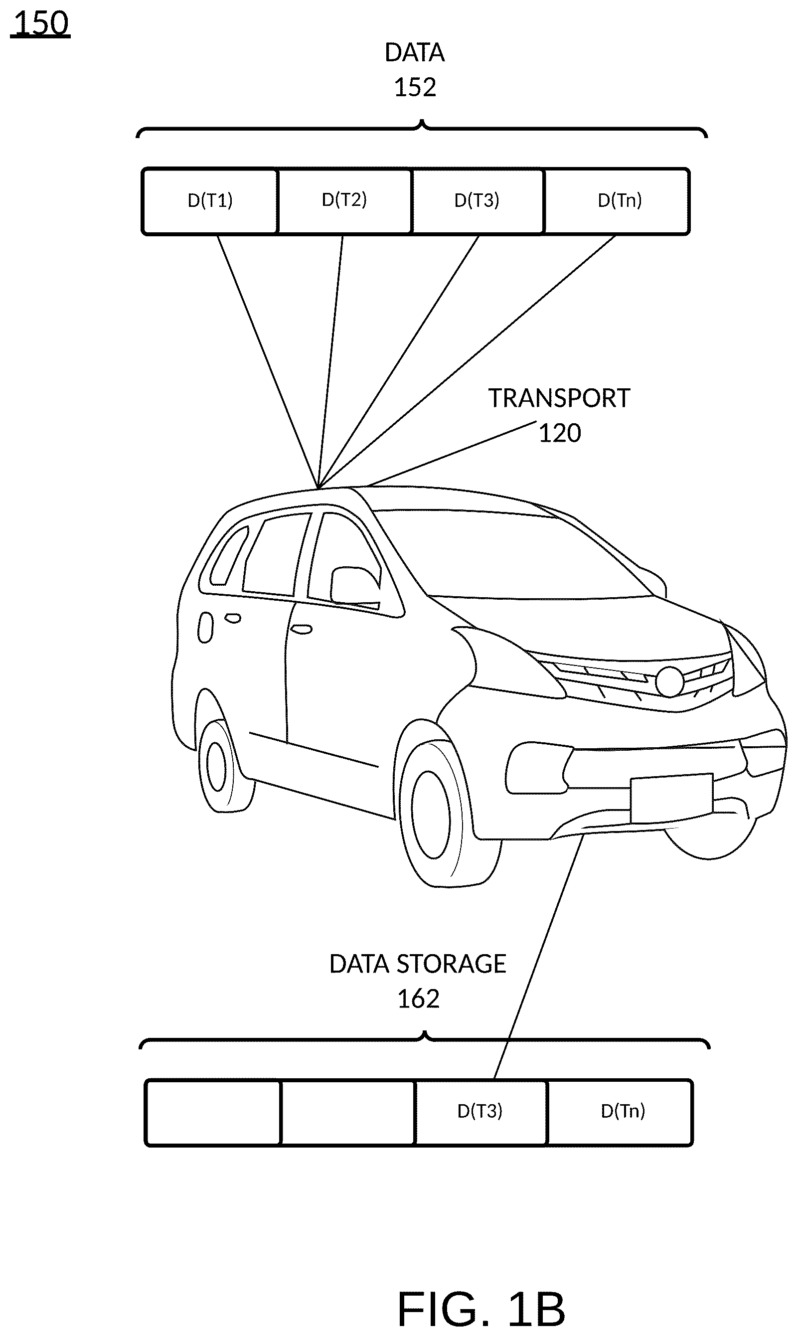 Patent US12430467 Figure 2 – Managing transport data expiration