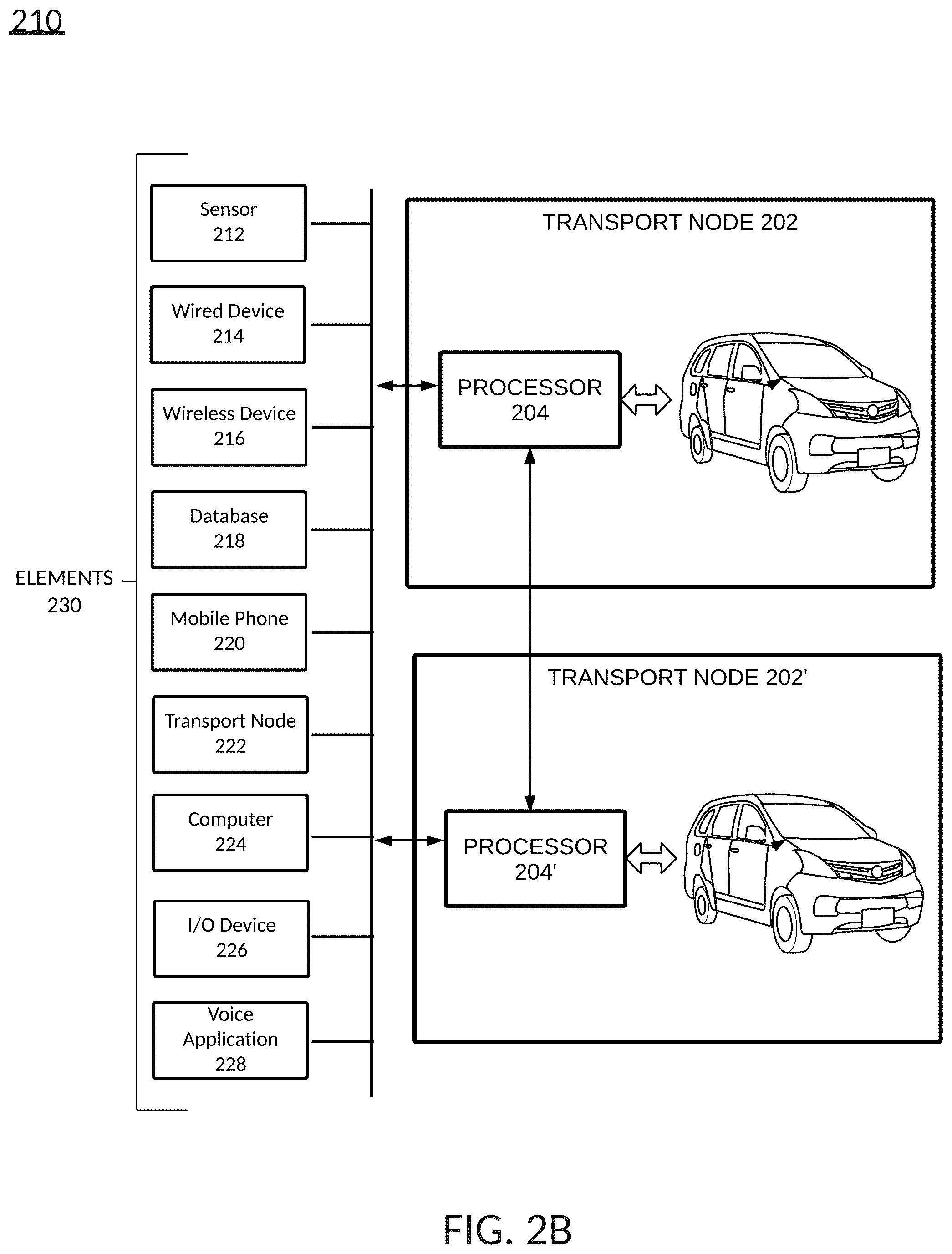 Patent US12430467 Figure 4 – Managing transport data expiration