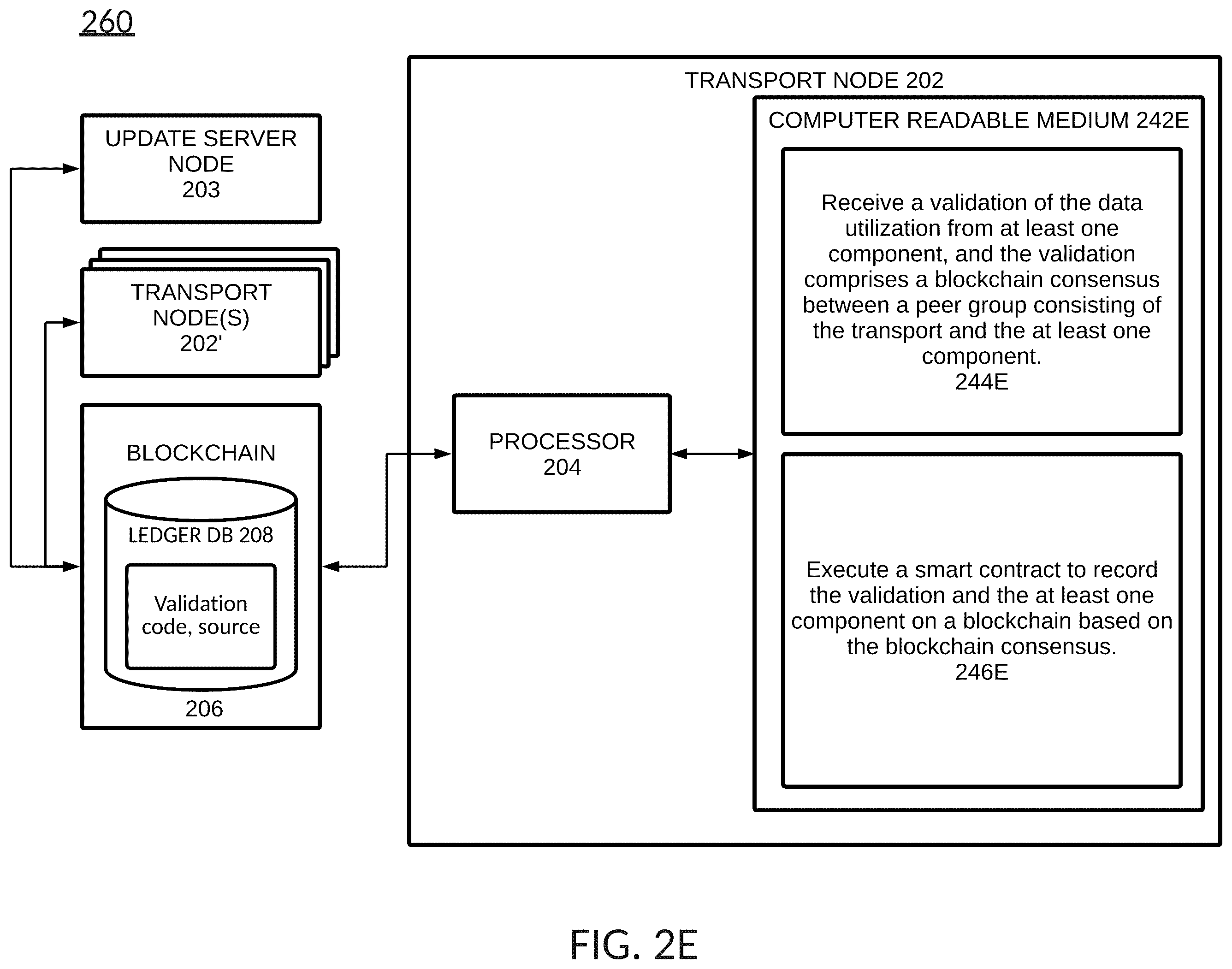 Patent US12430467 Figure 7 – Managing transport data expiration