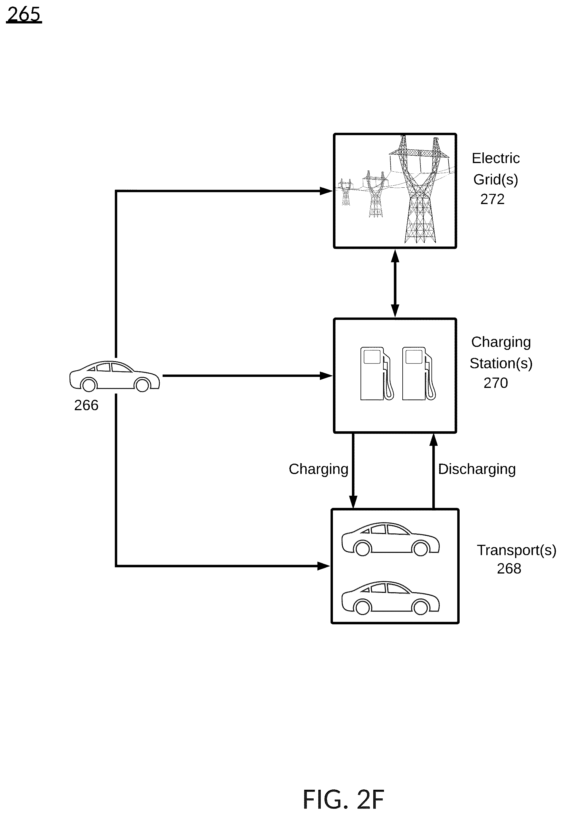 Patent US12430467 Figure 8 – Managing transport data expiration