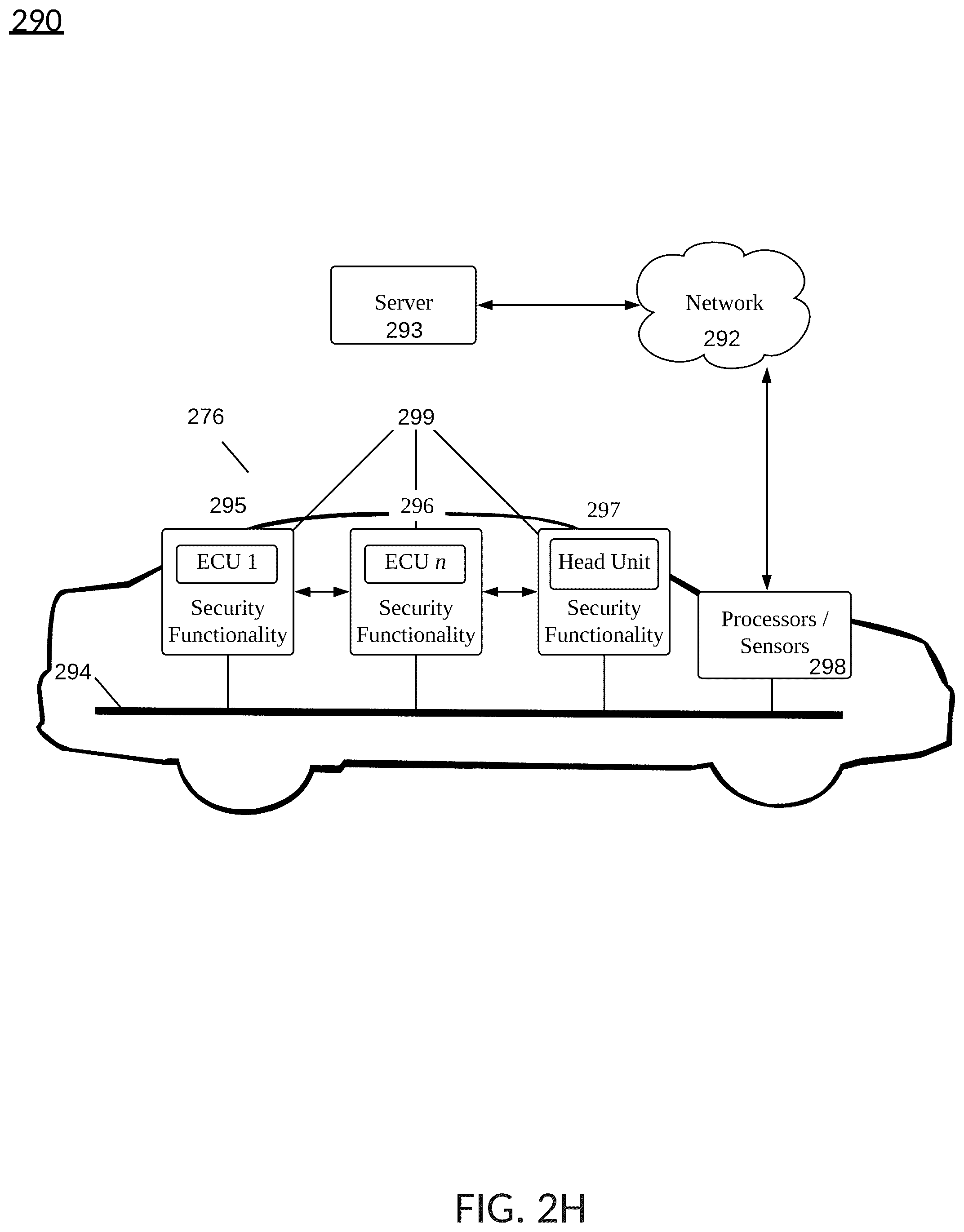 Patent US12430467 Figure 10 – Managing transport data expiration