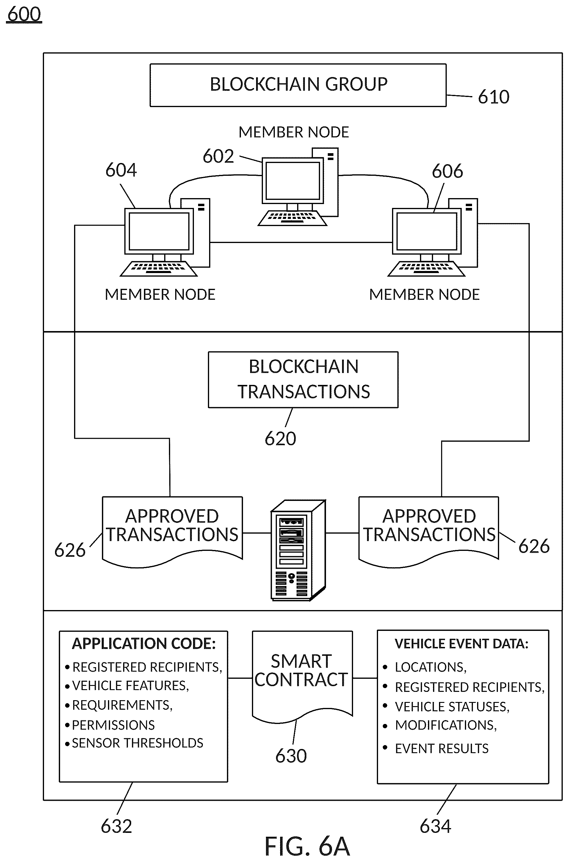 Patent US12430467 Figure 18 – Managing transport data expiration
