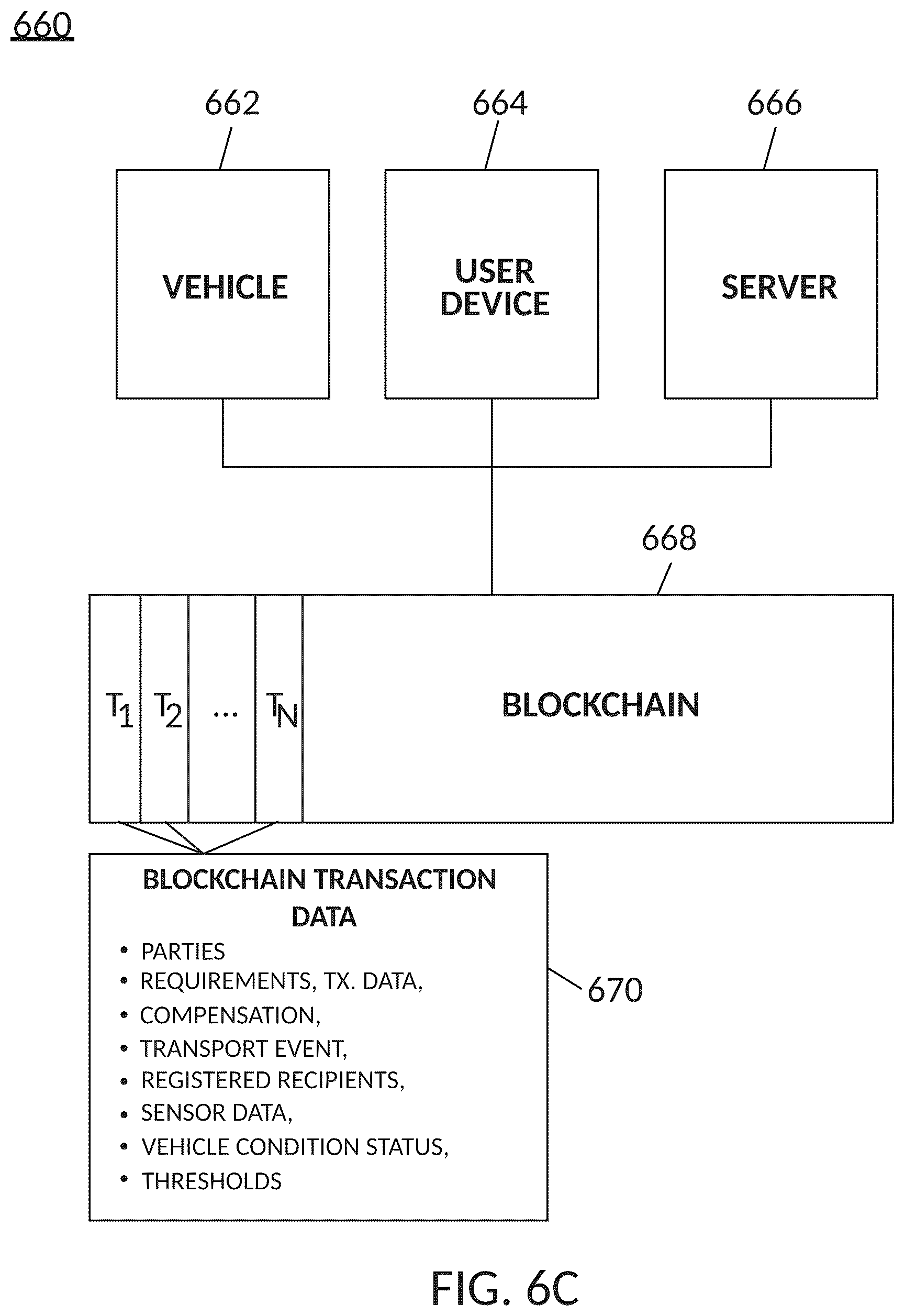 Patent US12430467 Figure 20 – Managing transport data expiration