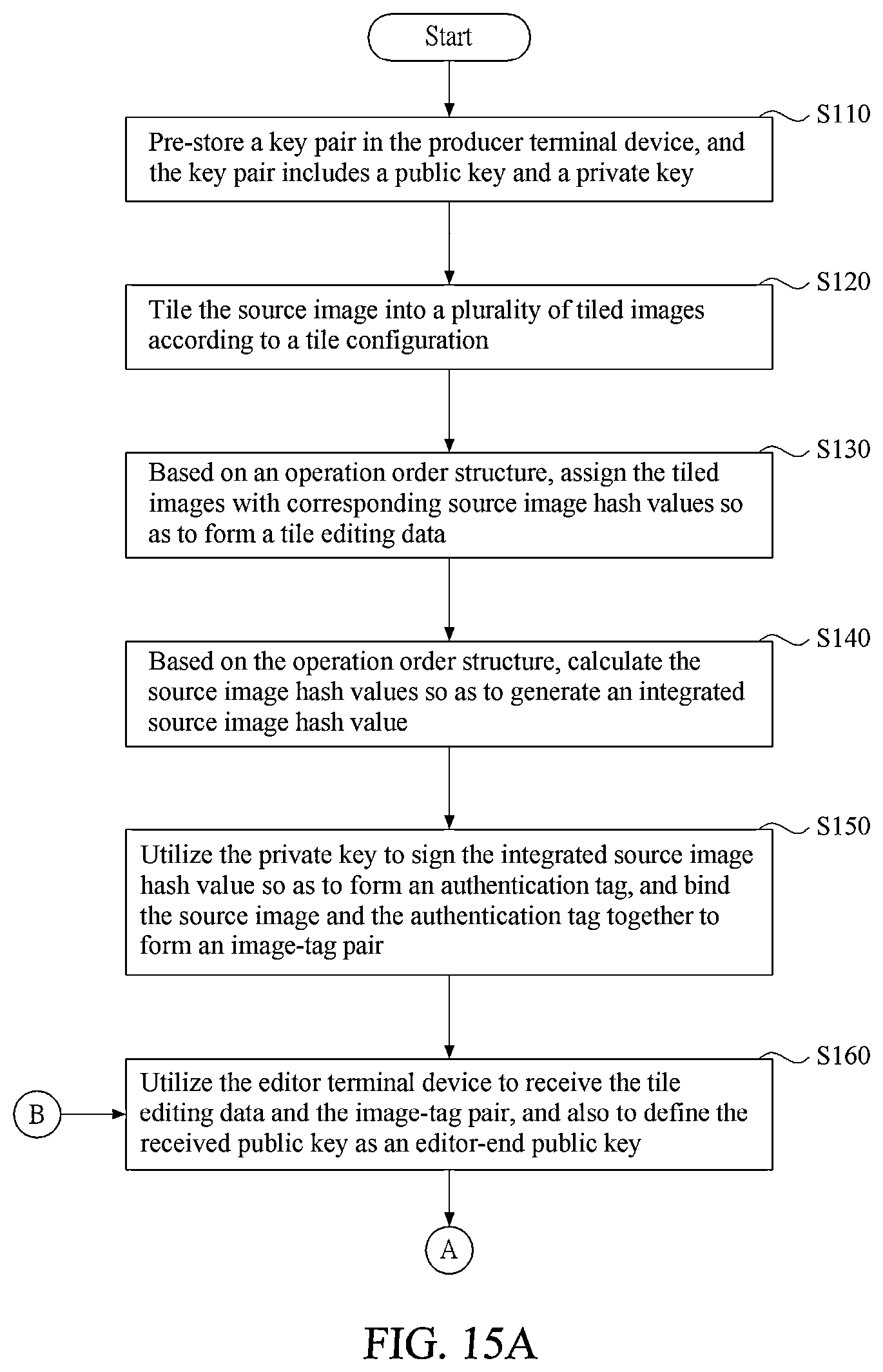 Patent US12430472 Figure 15 – System for verifying edited image