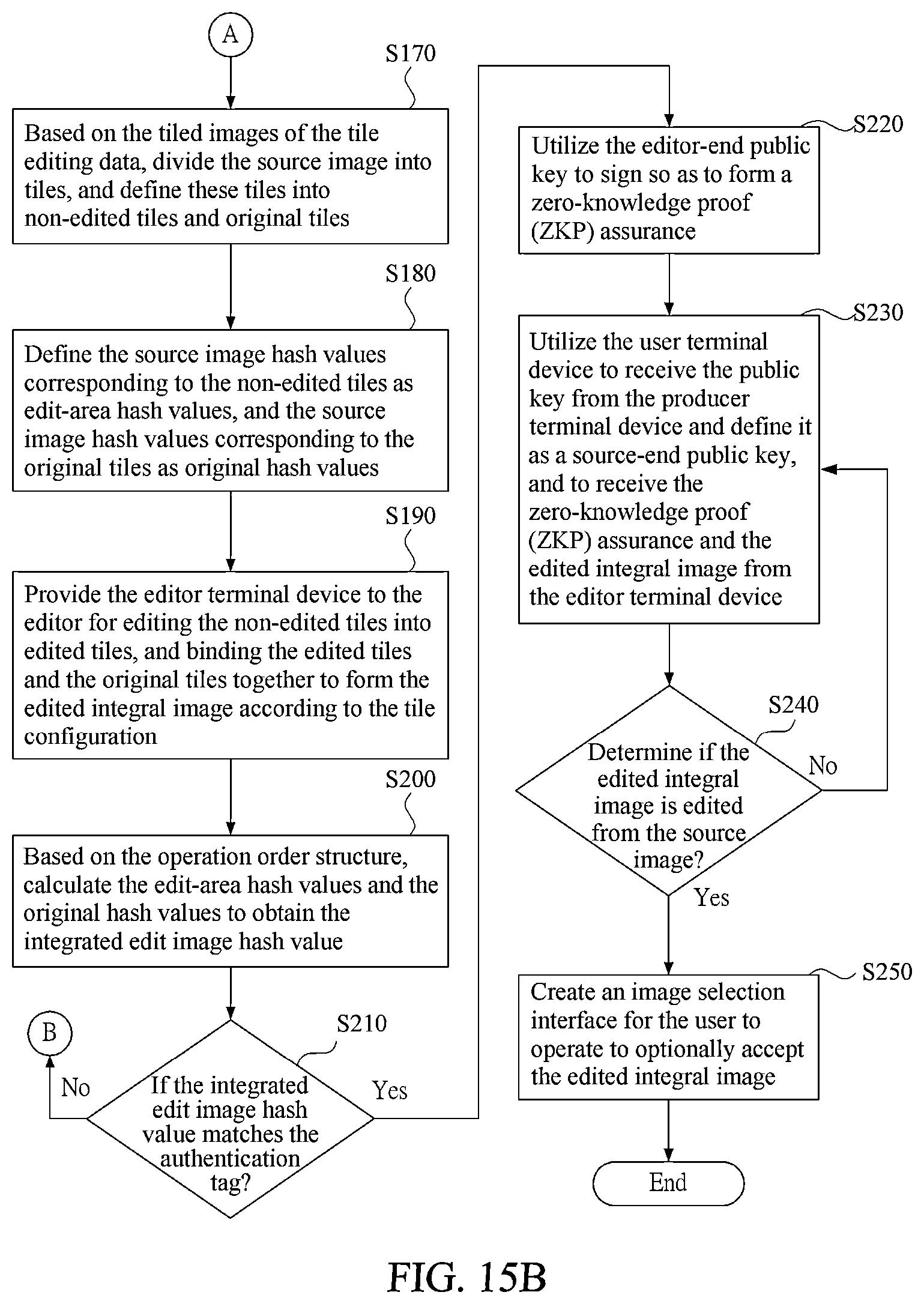 Patent US12430472 Figure 16 – System for verifying edited image