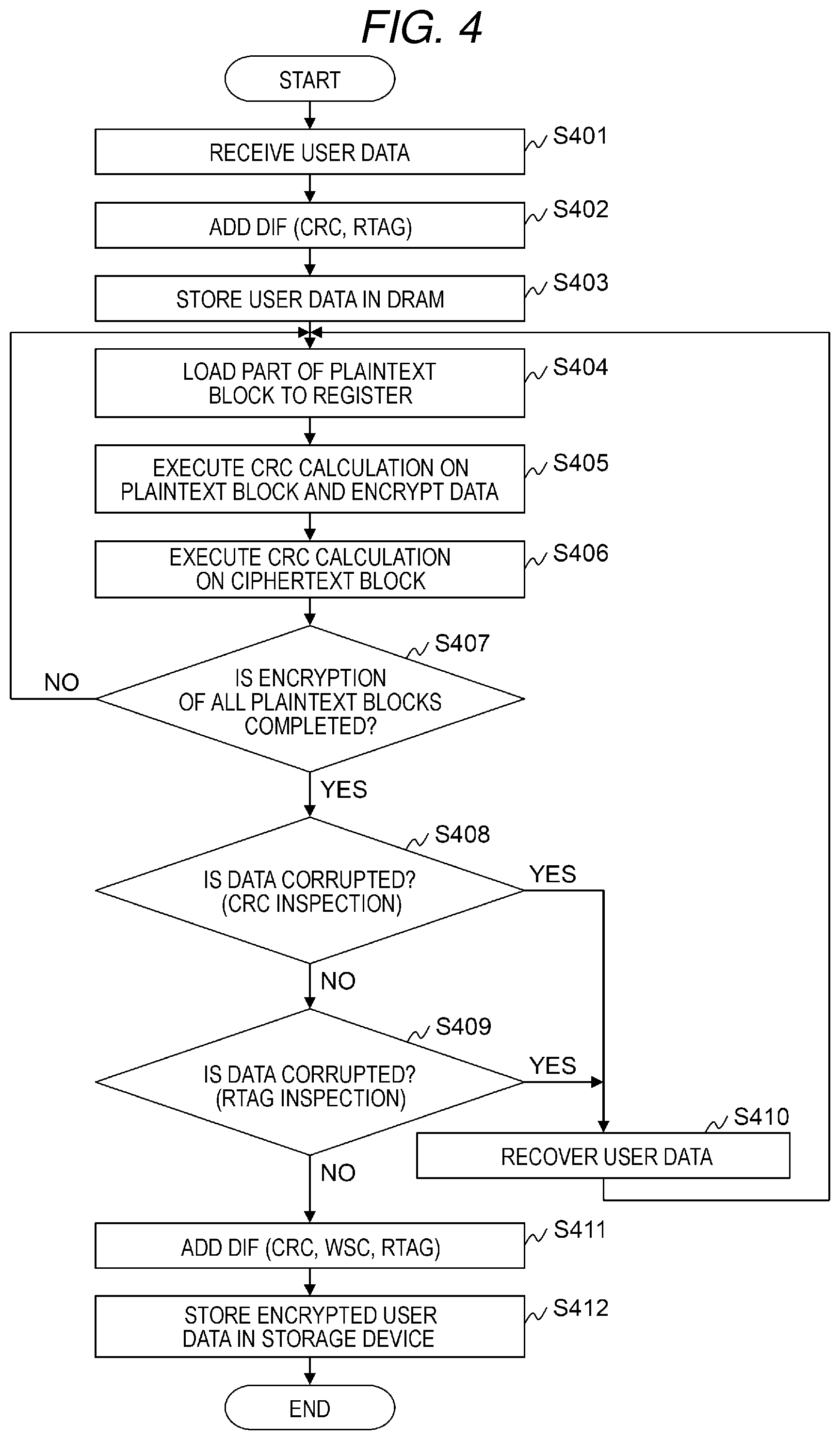 Patent US12430475 Figure 3 – Computer and data processing method