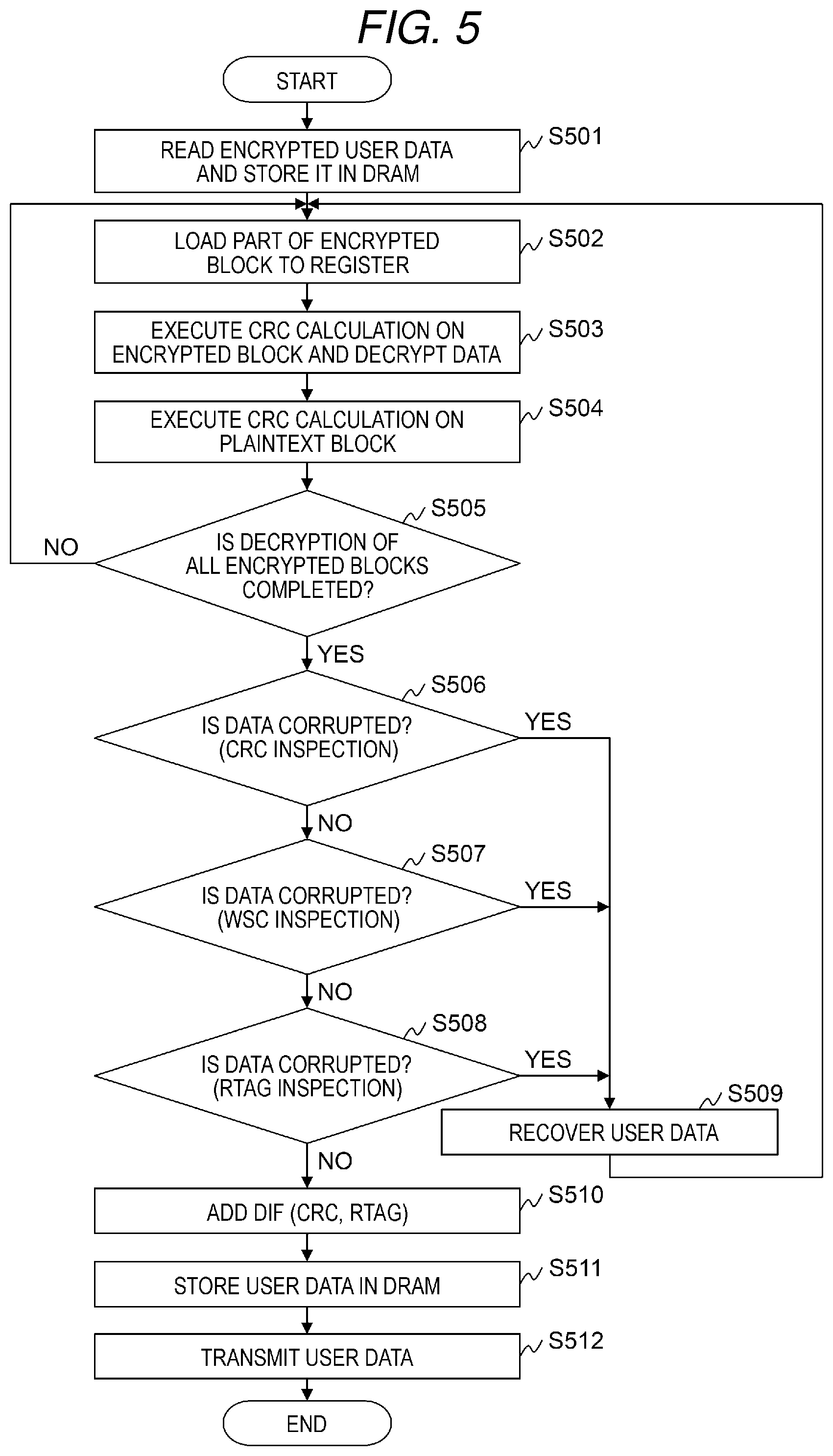 Patent US12430475 Figure 4 – Computer and data processing method