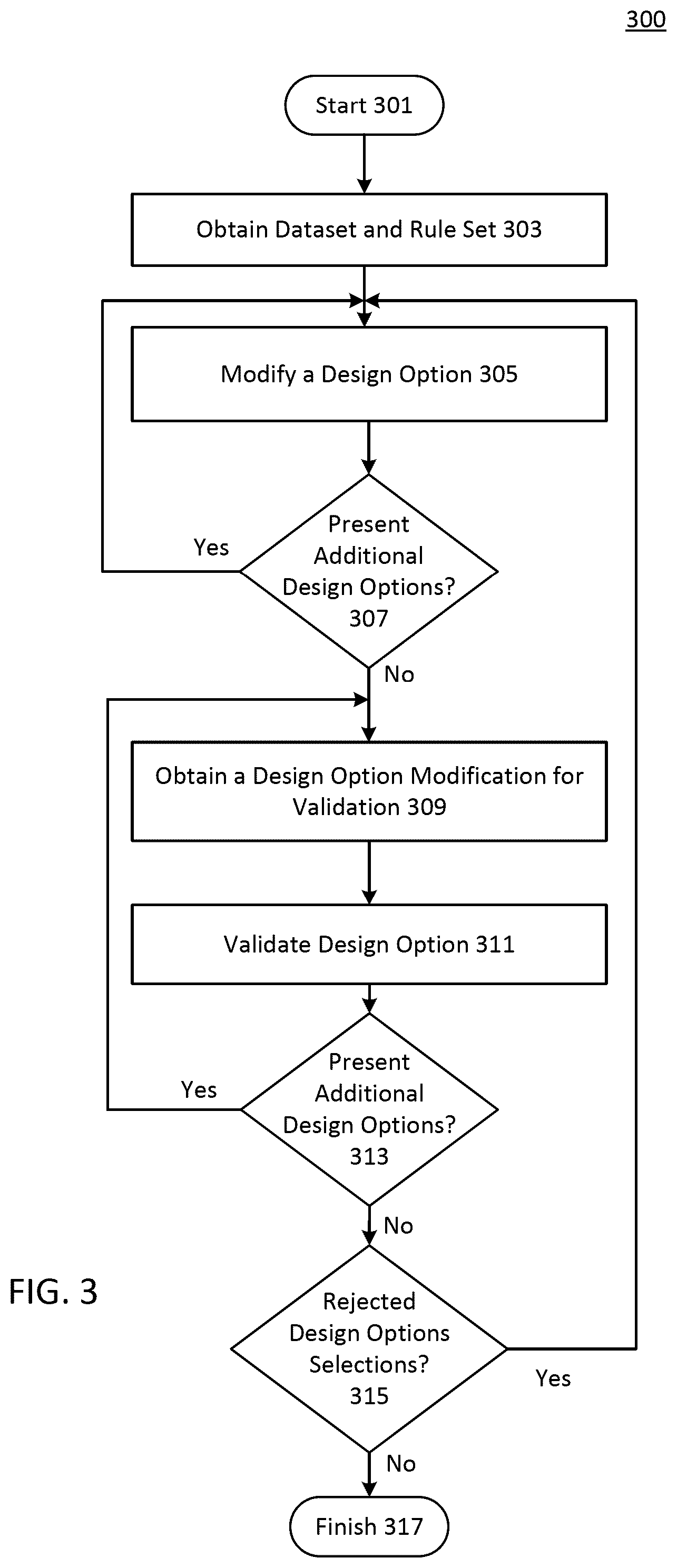 Patent US12430482 Figure 4 – Systems and methods for design validation