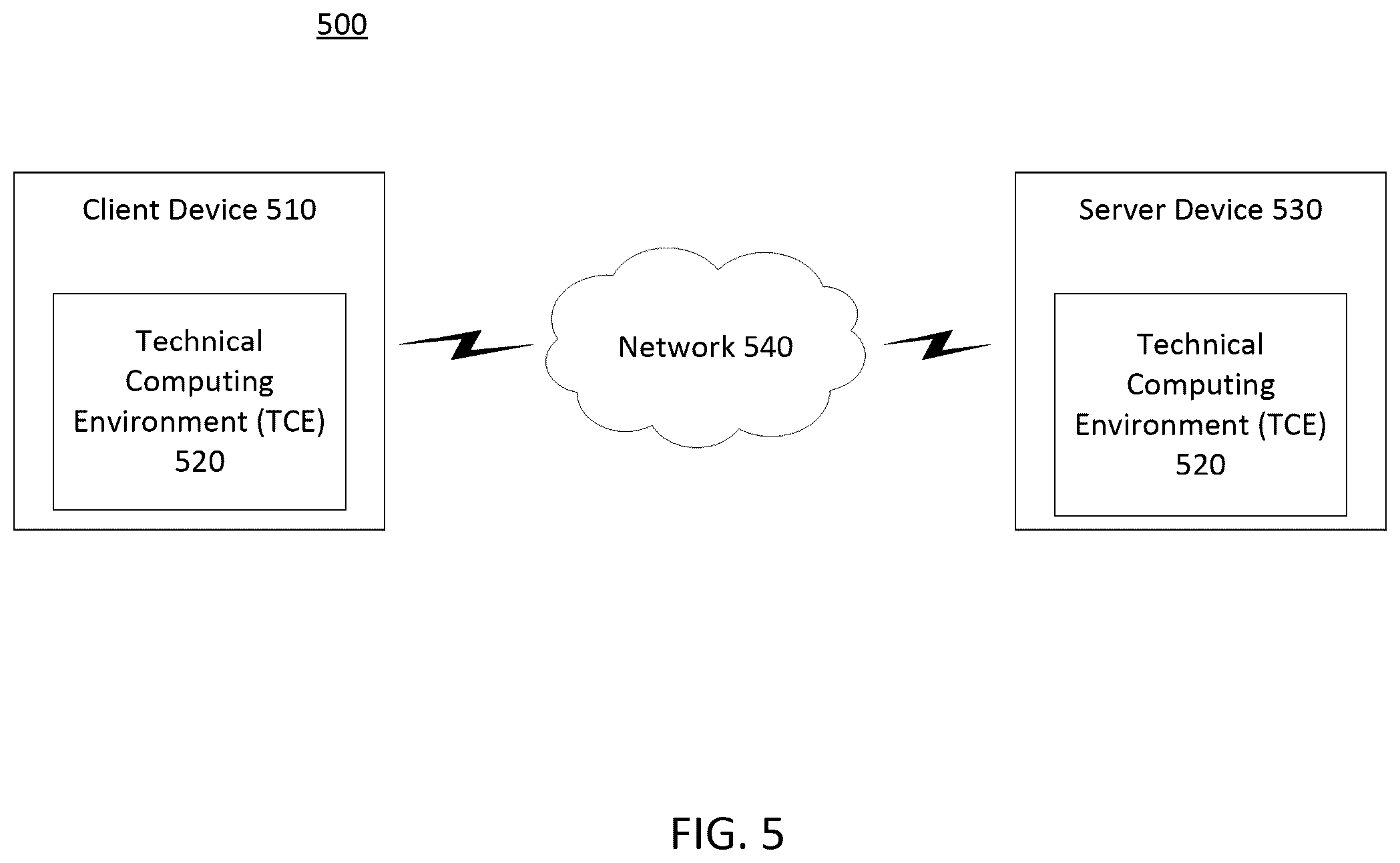 Patent US12430482 Figure 6 – Systems and methods for design validation