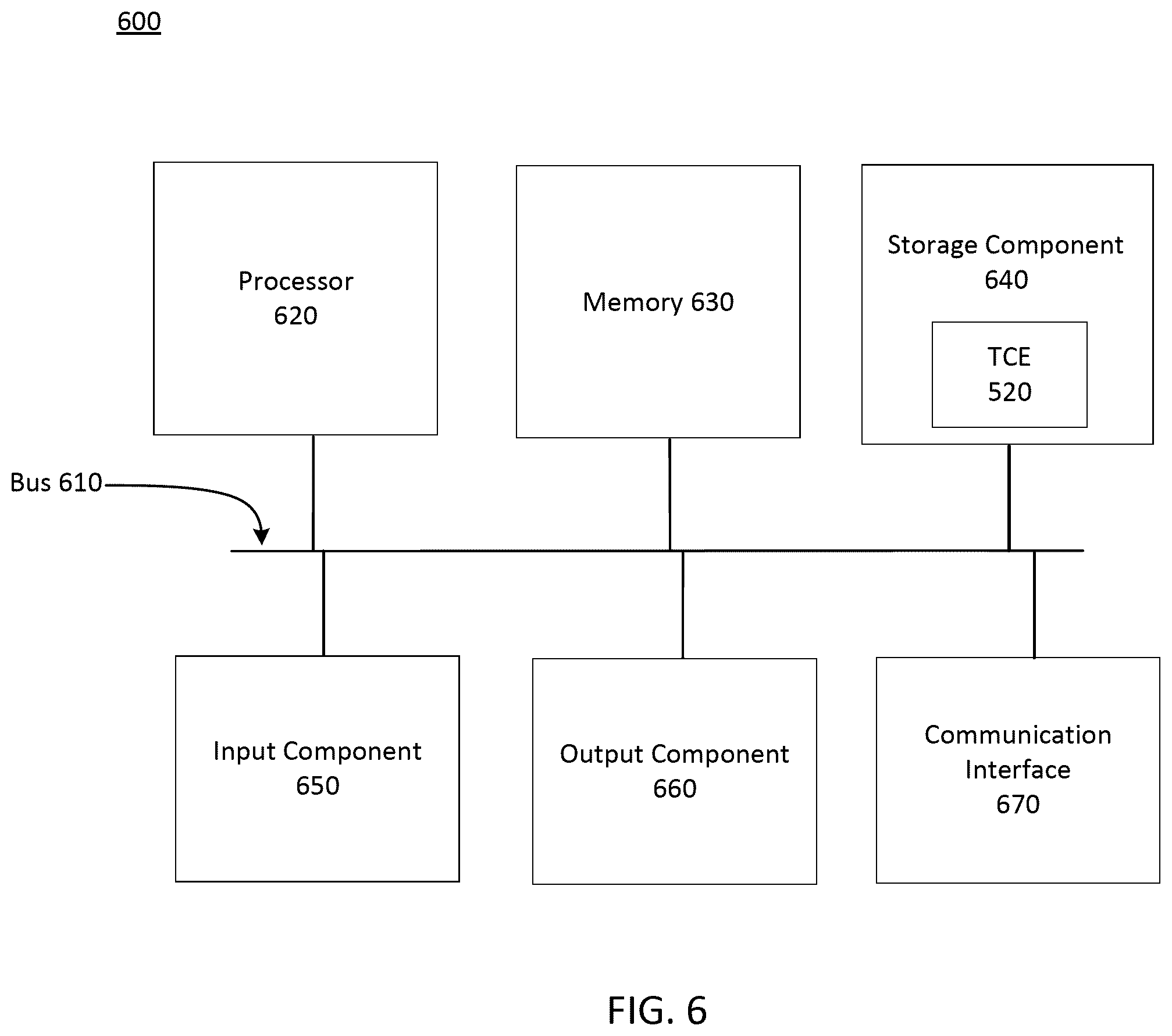 Patent US12430482 Figure 7 – Systems and methods for design validation