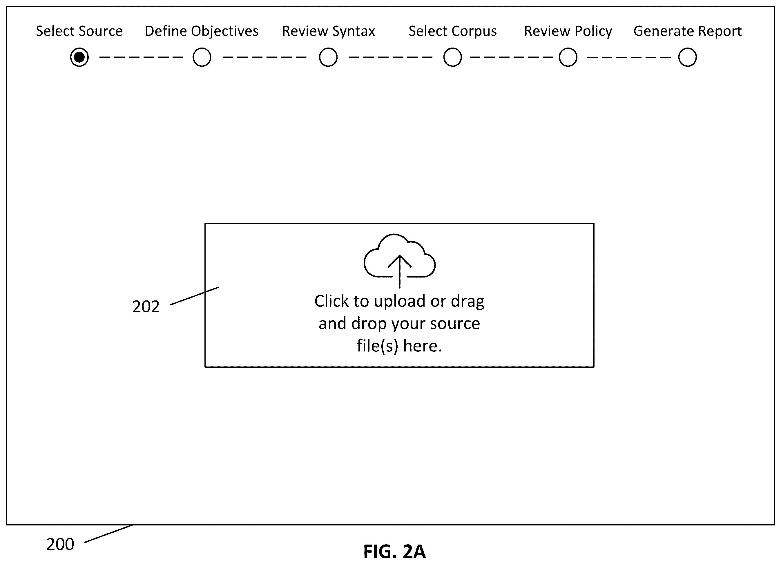 Patent US12430491 Figure 2 – Graphical user interface for syntax and policy compliance review