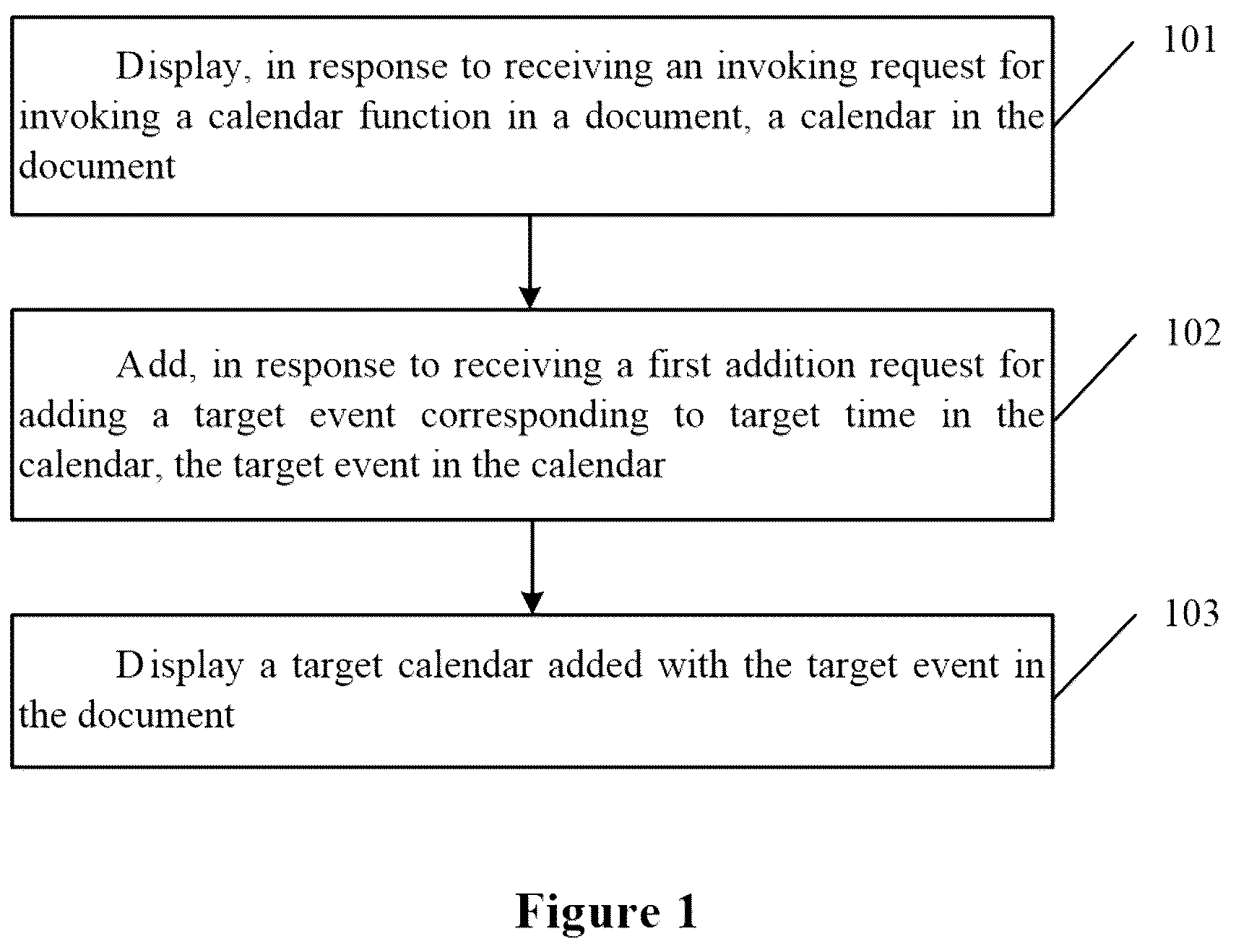 Patent US12430497 Figure 1 – Document editing method and apparatus, and electronic device