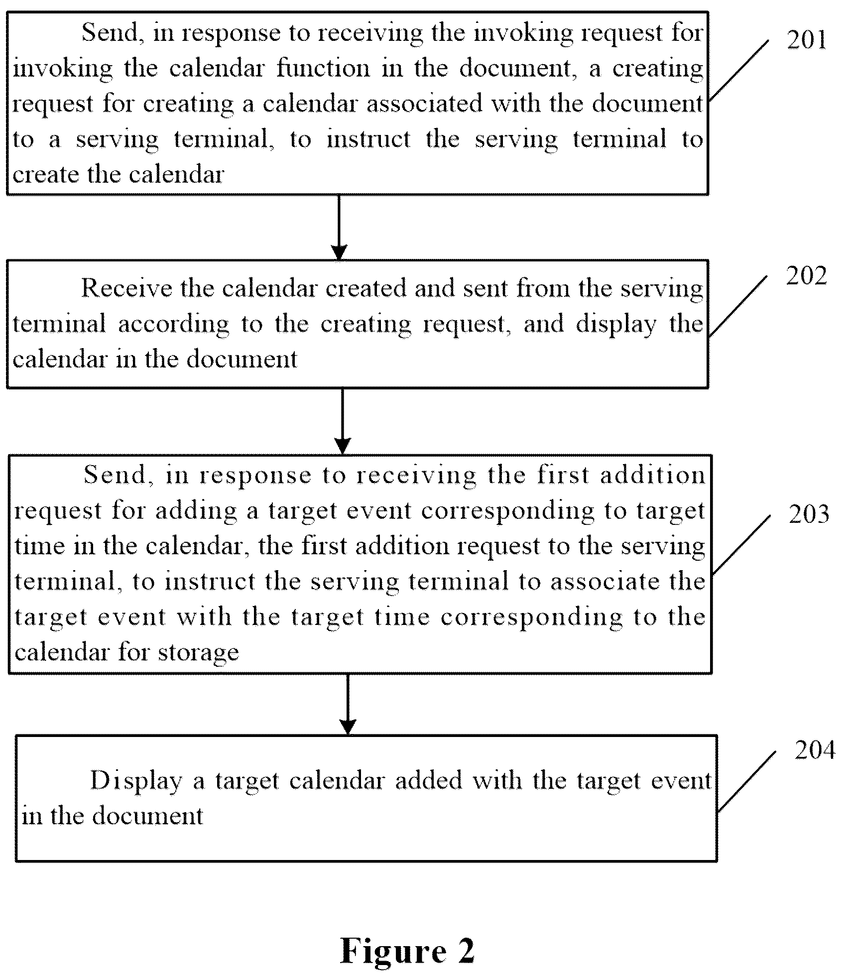 Patent US12430497 Figure 2 – Document editing method and apparatus, and electronic device