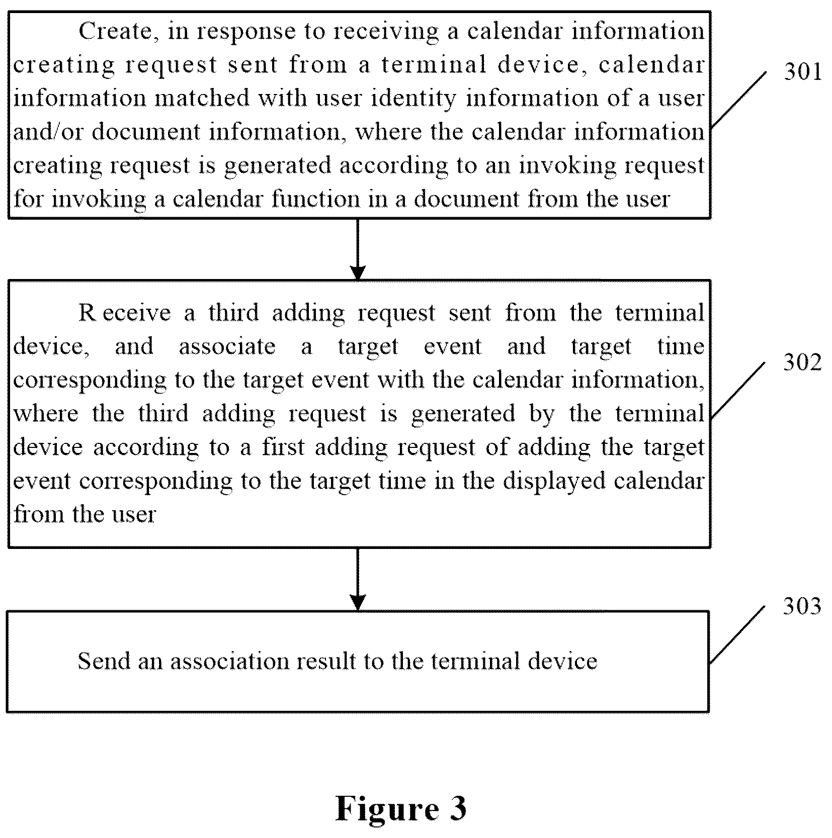 Patent US12430497 Figure 3 – Document editing method and apparatus, and electronic device