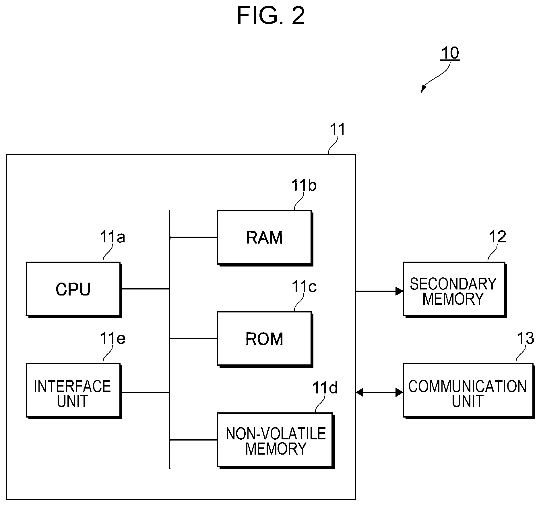 Patent US12430499 Figure 2 – Information processing apparatus, non-transitory computer readable medium, and information processing method for preventing an unintentional hiding of a document image during a user operation