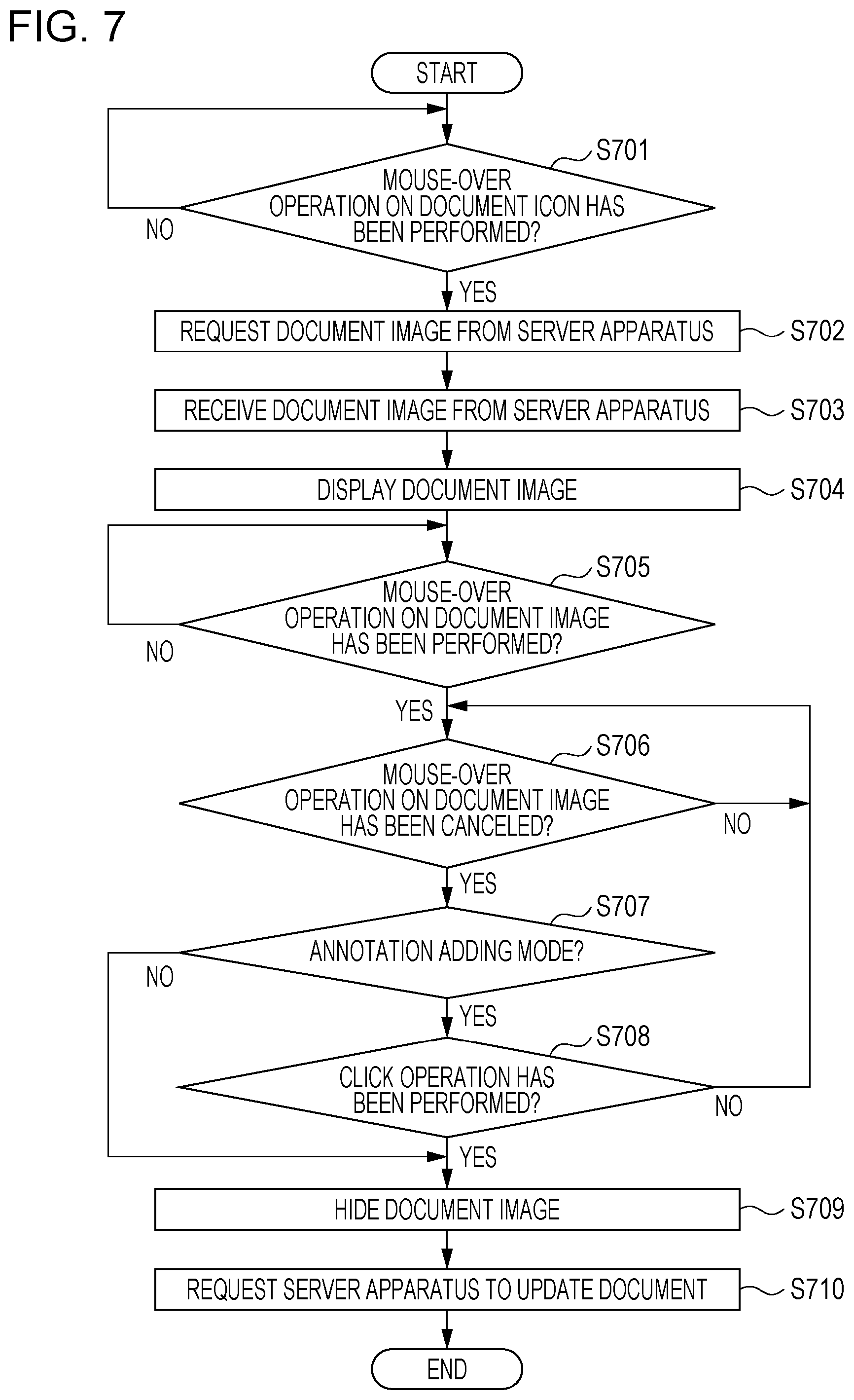 Patent US12430499 Figure 7 – Information processing apparatus, non-transitory computer readable medium, and information processing method for preventing an unintentional hiding of a document image during a user operation
