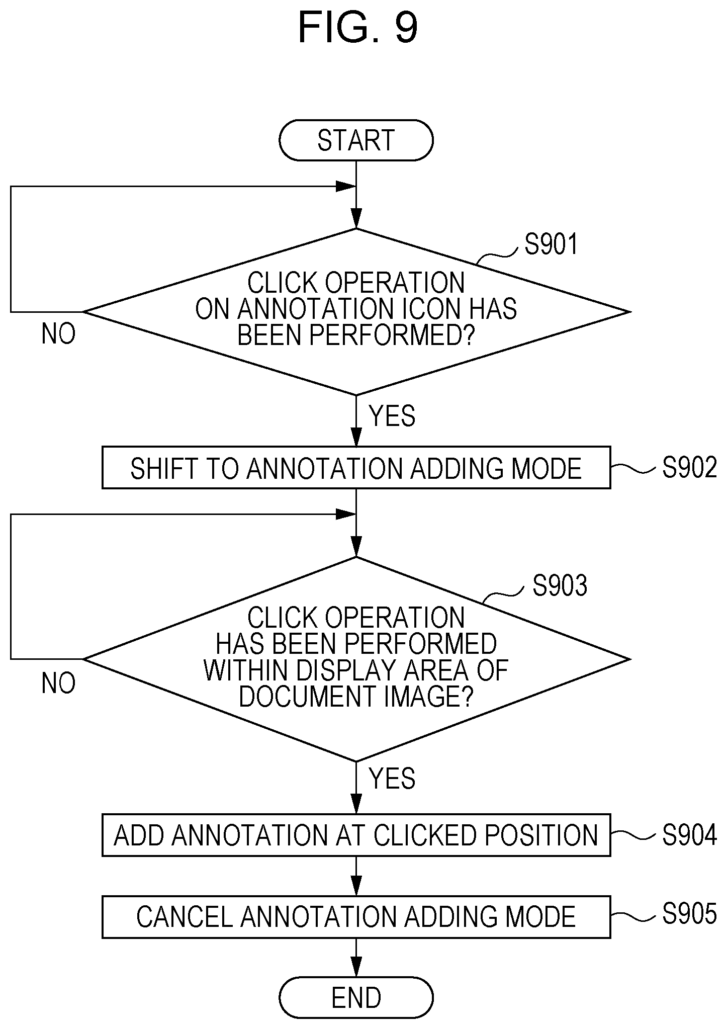 Patent US12430499 Figure 9 – Information processing apparatus, non-transitory computer readable medium, and information processing method for preventing an unintentional hiding of a document image during a user operation